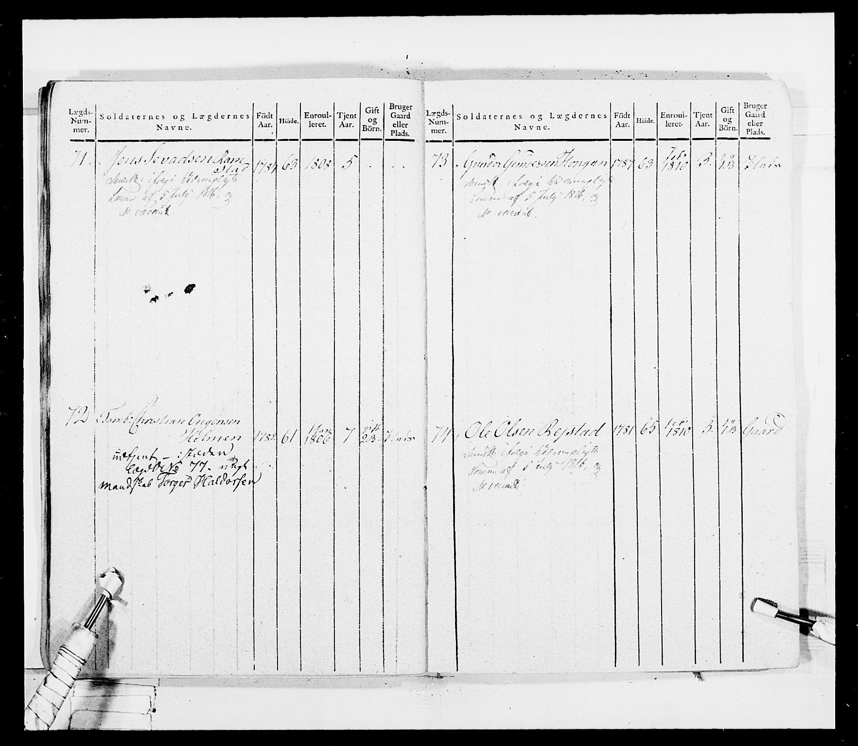 Generalitets- og kommissariatskollegiet, Det kongelige norske kommissariatskollegium, AV/RA-EA-5420/E/Eh/L0036a: Nordafjelske gevorbne infanteriregiment, 1813, p. 28