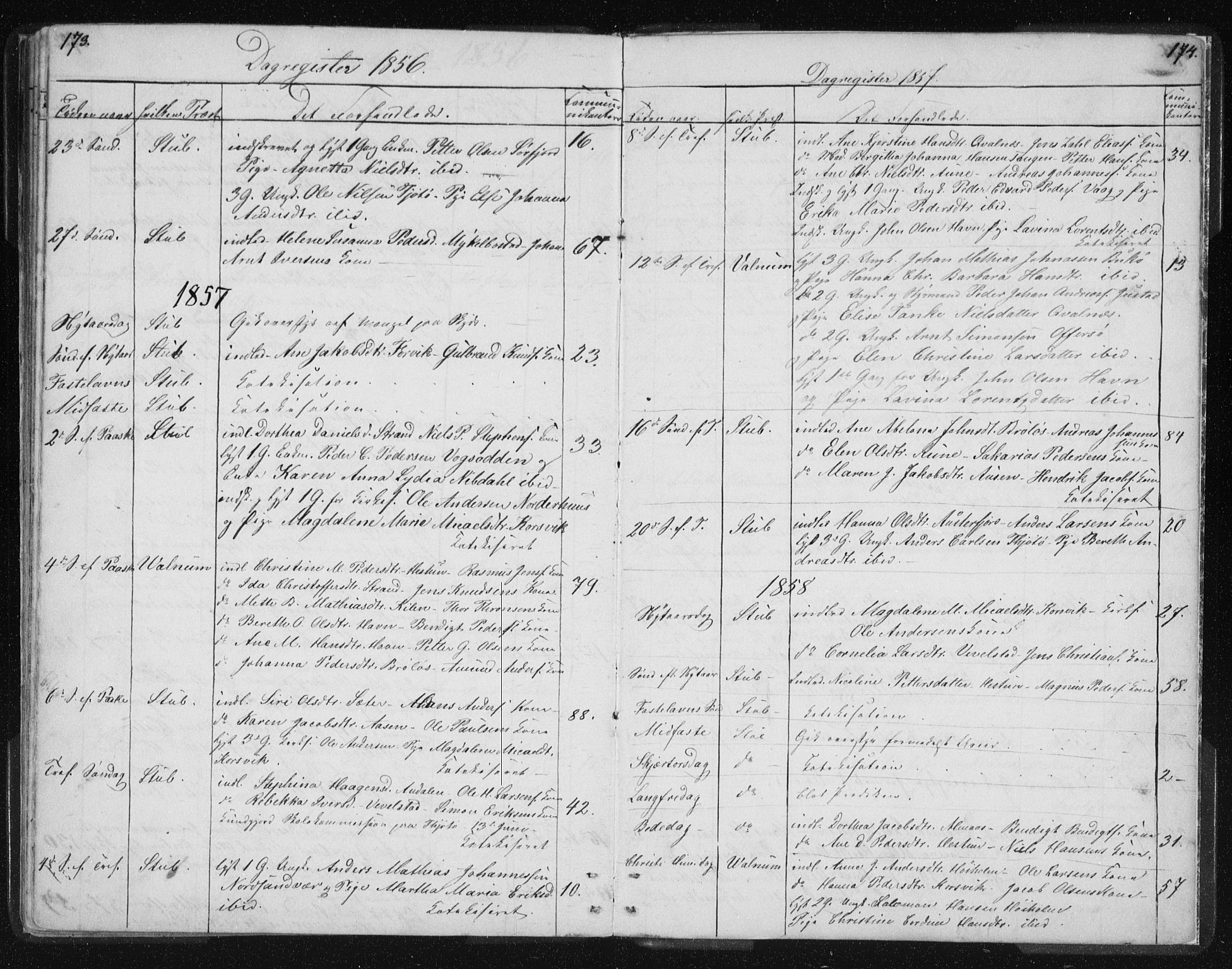 Ministerialprotokoller, klokkerbøker og fødselsregistre - Nordland, AV/SAT-A-1459/819/L0275: Parish register (copy) no. 819C01, 1841-1868, p. 173-174