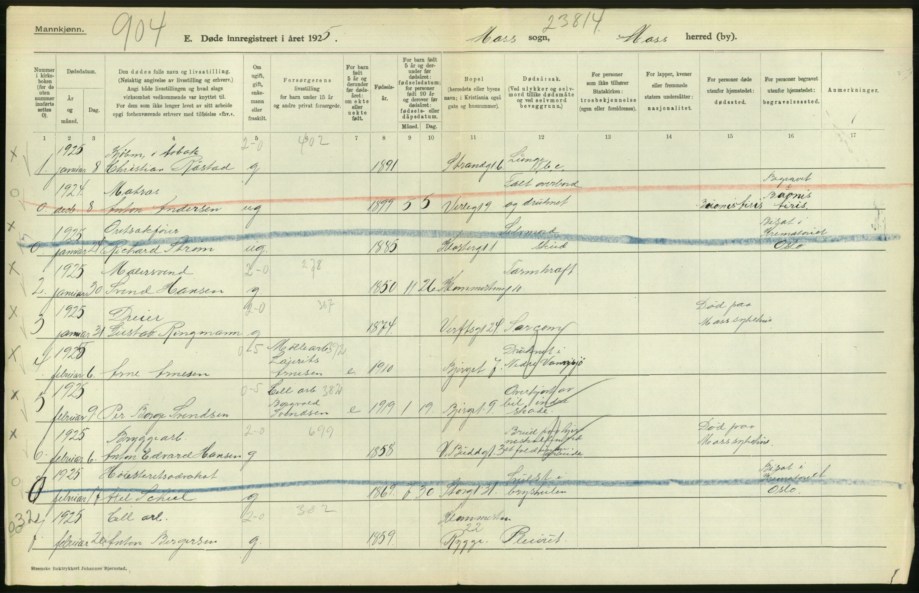 Statistisk sentralbyrå, Sosiodemografiske emner, Befolkning, AV/RA-S-2228/D/Df/Dfc/Dfce/L0002: Østfold fylke: Gifte, døde. Bygder og byer., 1925, p. 64