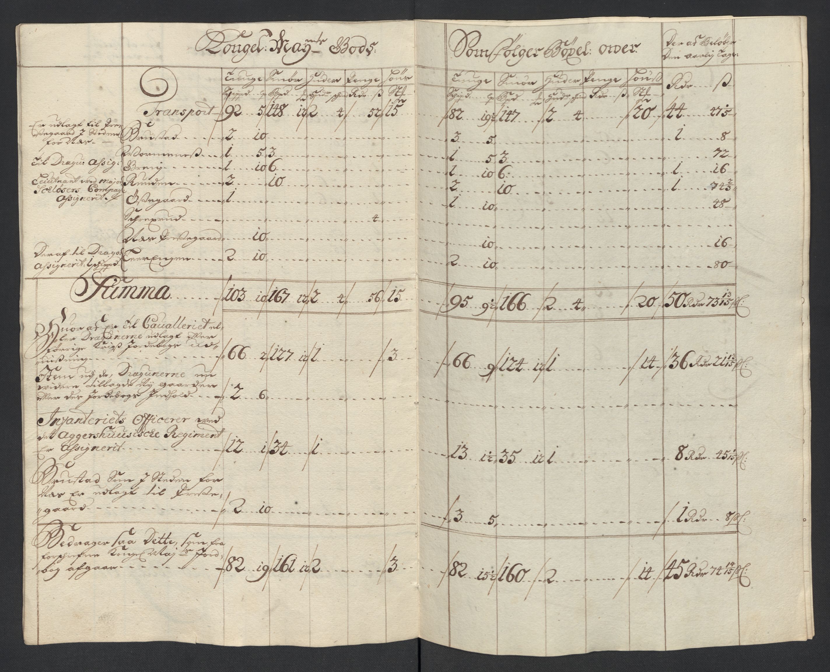 Rentekammeret inntil 1814, Reviderte regnskaper, Fogderegnskap, AV/RA-EA-4092/R12/L0716: Fogderegnskap Øvre Romerike, 1703, p. 26