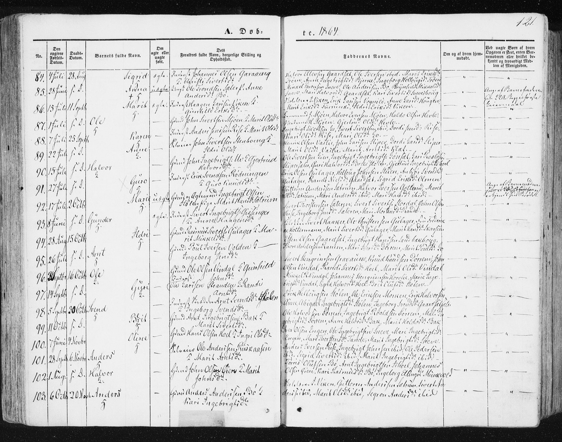 Ministerialprotokoller, klokkerbøker og fødselsregistre - Sør-Trøndelag, SAT/A-1456/678/L0899: Parish register (official) no. 678A08, 1848-1872, p. 121