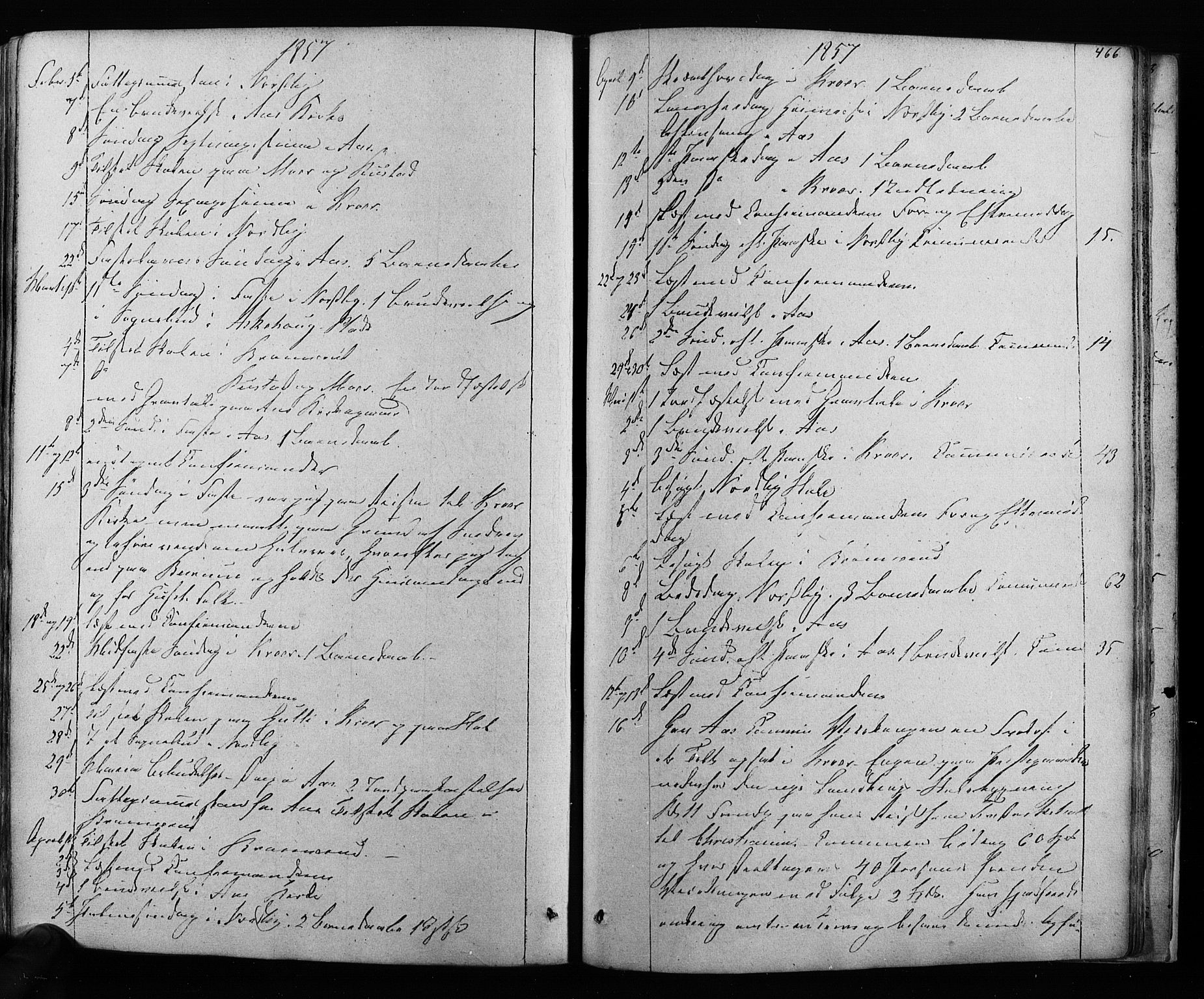 Ås prestekontor Kirkebøker, AV/SAO-A-10894/F/Fa/L0007: Parish register (official) no. I 7, 1854-1870, p. 466