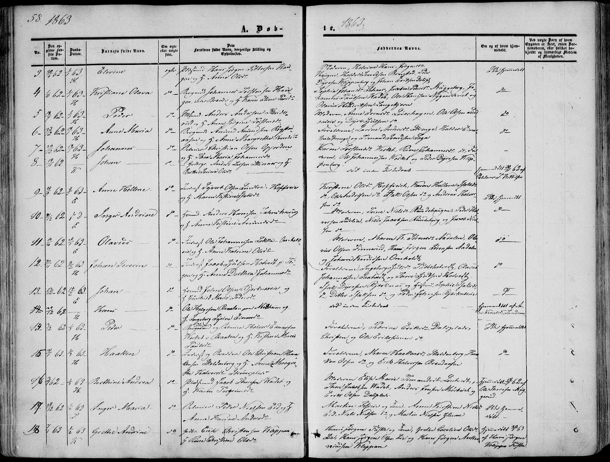 Sandsvær kirkebøker, SAKO/A-244/F/Fa/L0006: Parish register (official) no. I 6, 1857-1868, p. 58