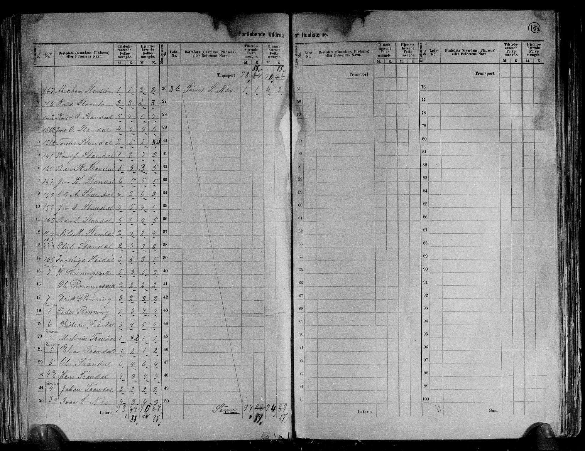 RA, 1891 census for 1522 Hjørundfjord, 1891, p. 8