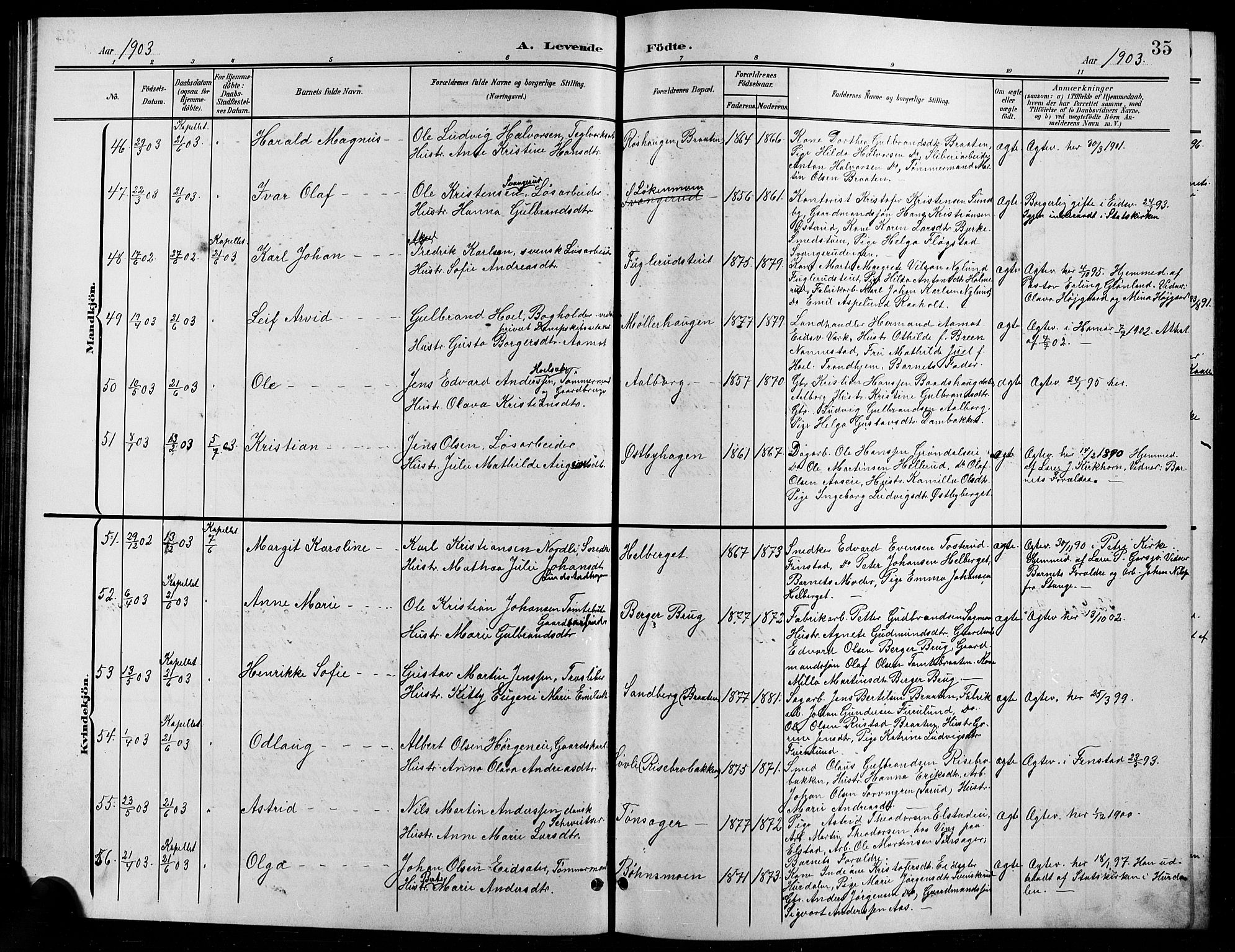 Eidsvoll prestekontor Kirkebøker, AV/SAO-A-10888/G/Ga/L0007: Parish register (copy) no. I 7, 1901-1909, p. 35