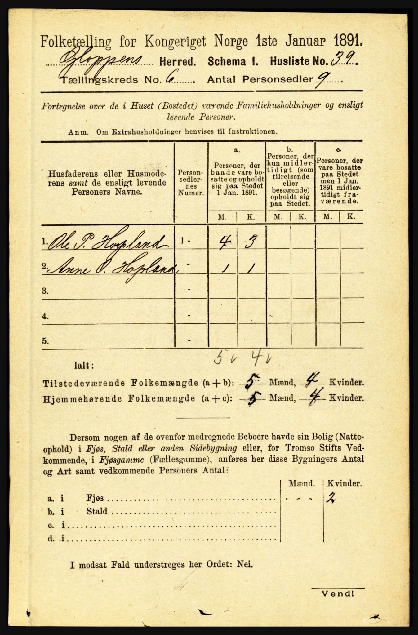 RA, 1891 census for 1445 Gloppen, 1891, p. 2250