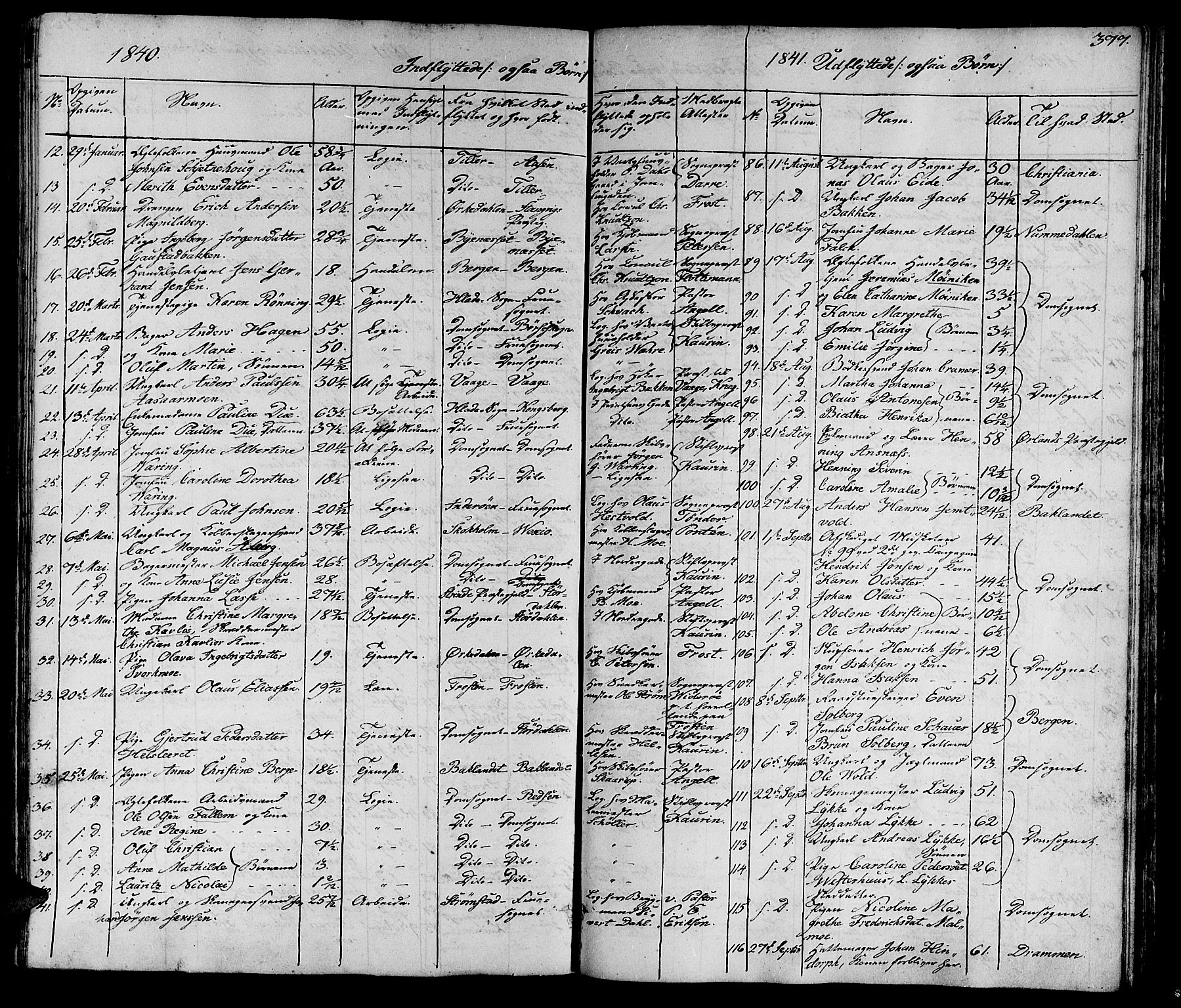 Ministerialprotokoller, klokkerbøker og fødselsregistre - Sør-Trøndelag, SAT/A-1456/602/L0136: Parish register (copy) no. 602C04, 1833-1845, p. 377