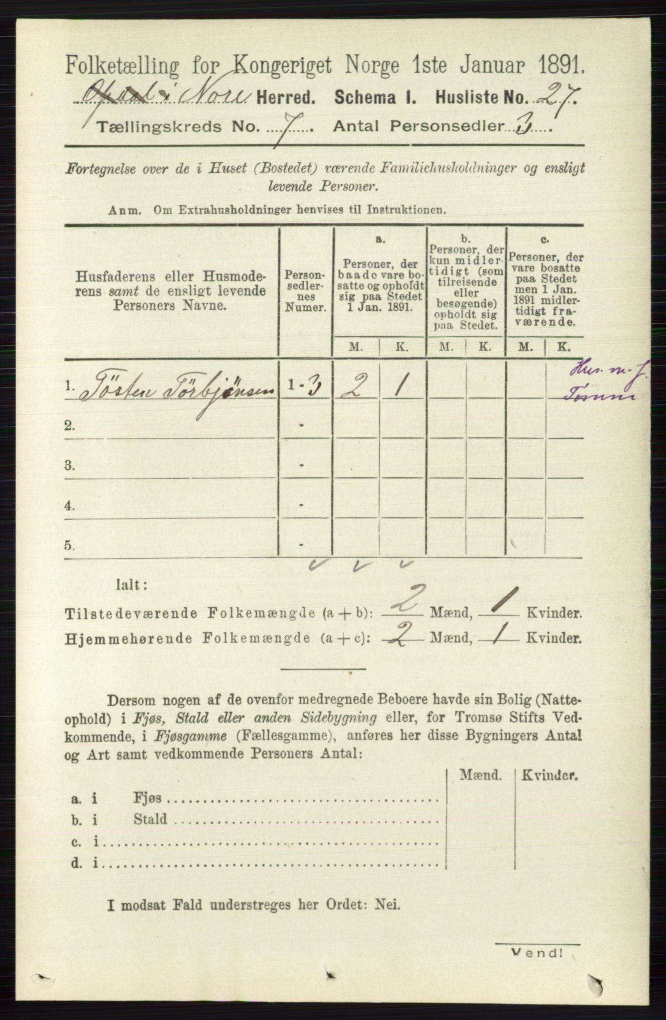 RA, 1891 census for 0633 Nore, 1891, p. 2589