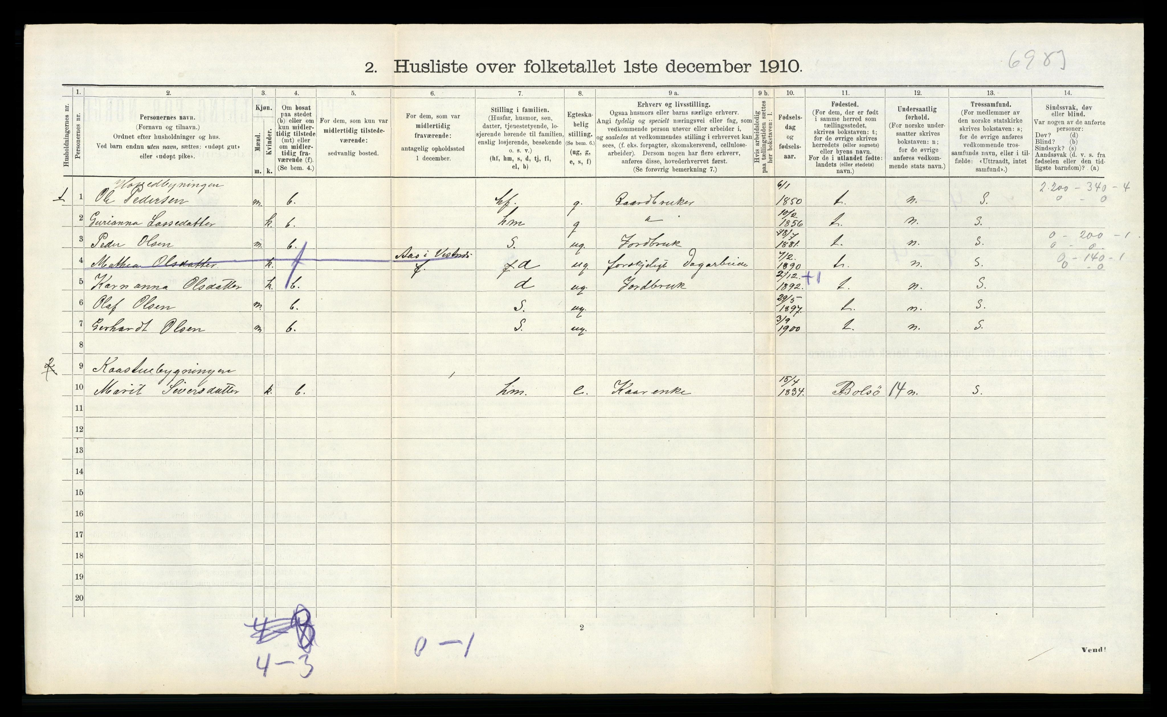 RA, 1910 census for Vestnes, 1910, p. 588