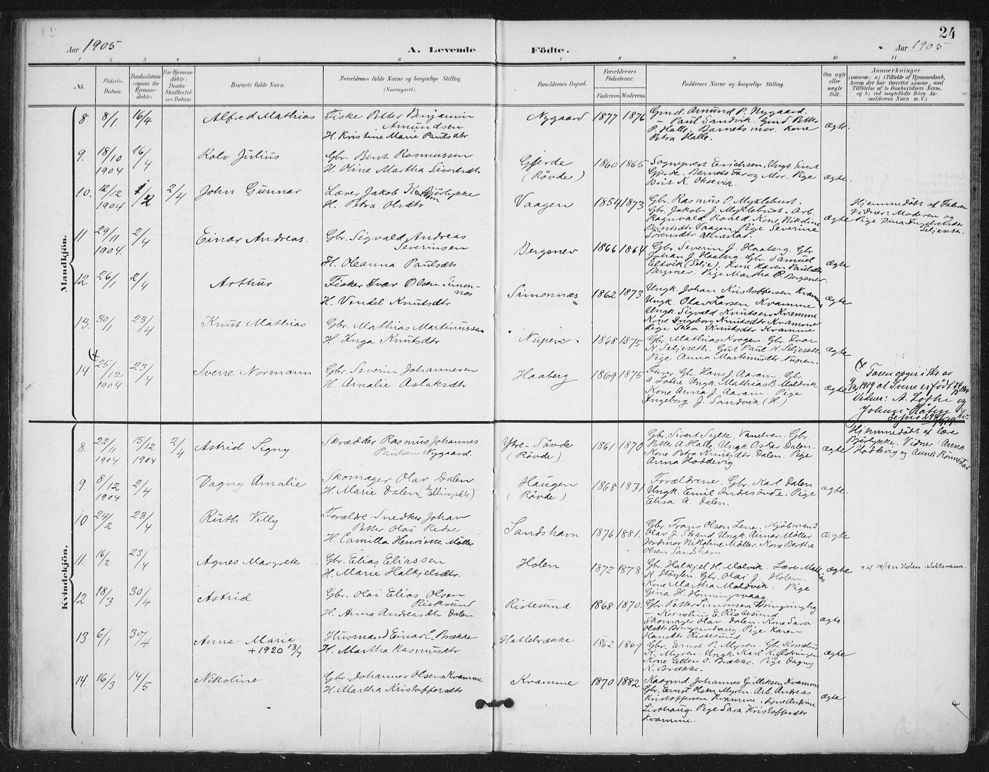 Ministerialprotokoller, klokkerbøker og fødselsregistre - Møre og Romsdal, SAT/A-1454/503/L0038: Parish register (official) no. 503A06, 1901-1917, p. 24
