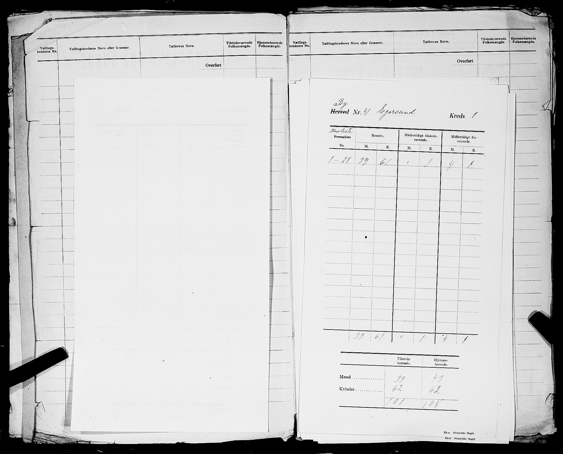 SAST, 1900 census for Egersund, 1900, p. 4