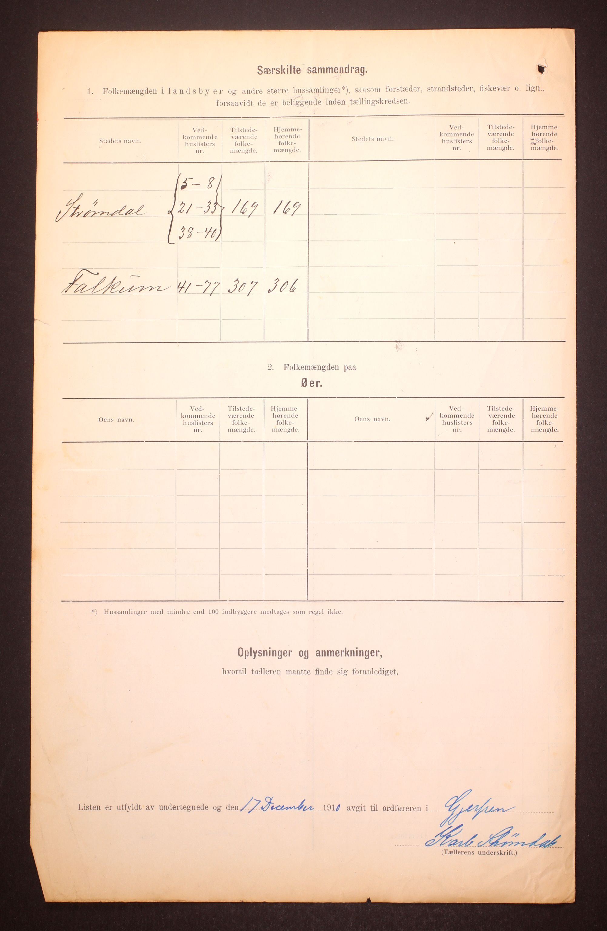 RA, 1910 census for Gjerpen, 1910, p. 9