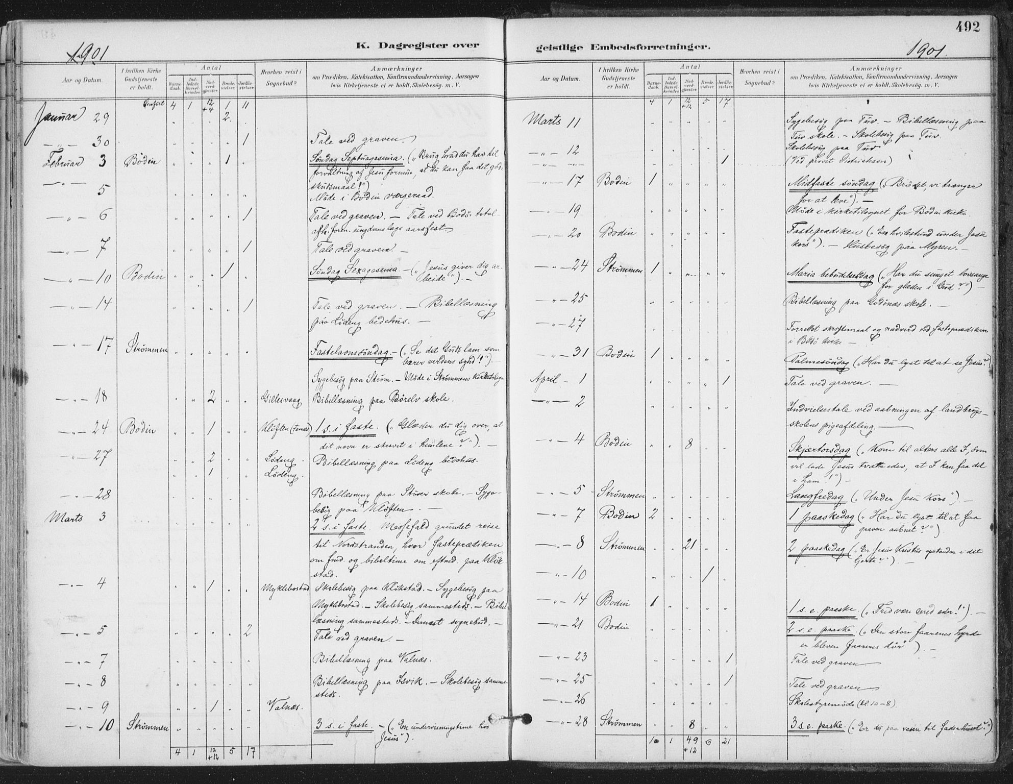 Ministerialprotokoller, klokkerbøker og fødselsregistre - Nordland, AV/SAT-A-1459/802/L0055: Parish register (official) no. 802A02, 1894-1915, p. 492