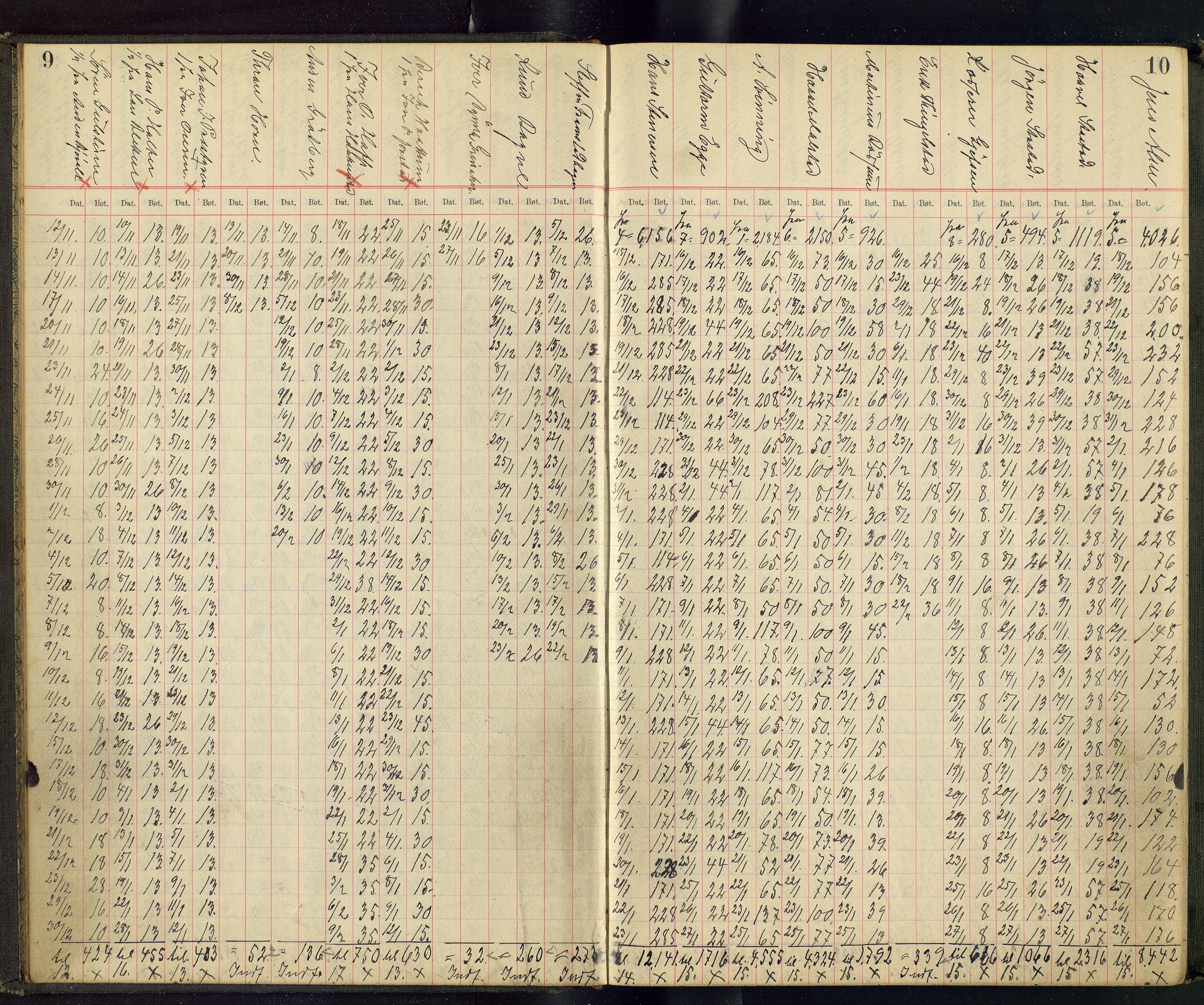 Gjefsen Brænderi, OARM/H-A-00236/F/Fb/L0001/0003: Drankebøker / Drankeprotokoll, 1903-1928