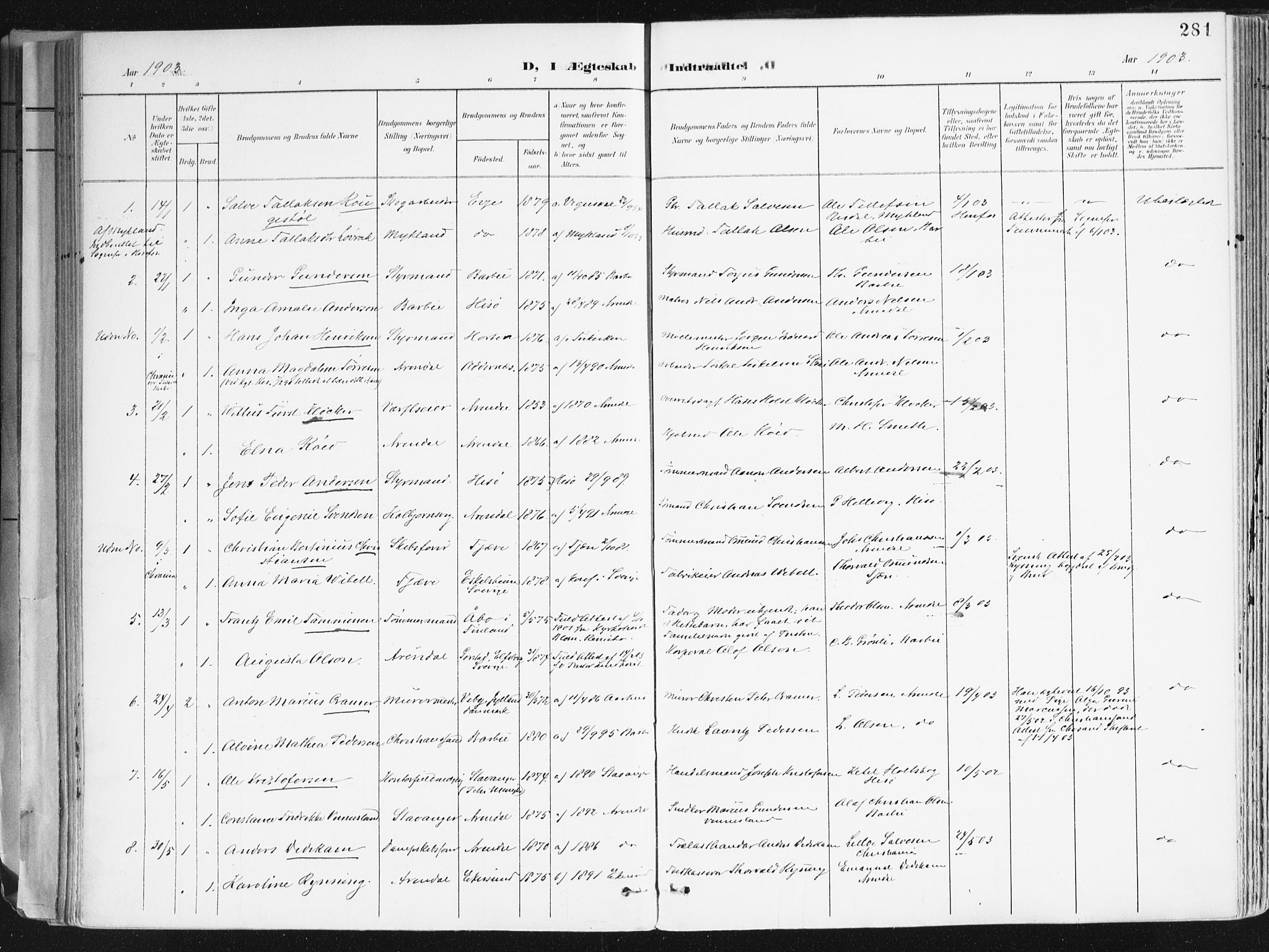 Arendal sokneprestkontor, Trefoldighet, SAK/1111-0040/F/Fa/L0010: Parish register (official) no. A 10, 1900-1919, p. 281