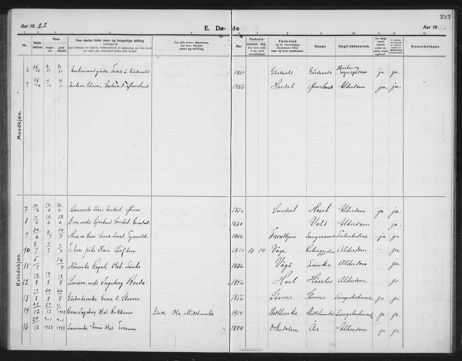 Ministerialprotokoller, klokkerbøker og fødselsregistre - Sør-Trøndelag, SAT/A-1456/674/L0877: Parish register (copy) no. 674C04, 1913-1940, p. 292