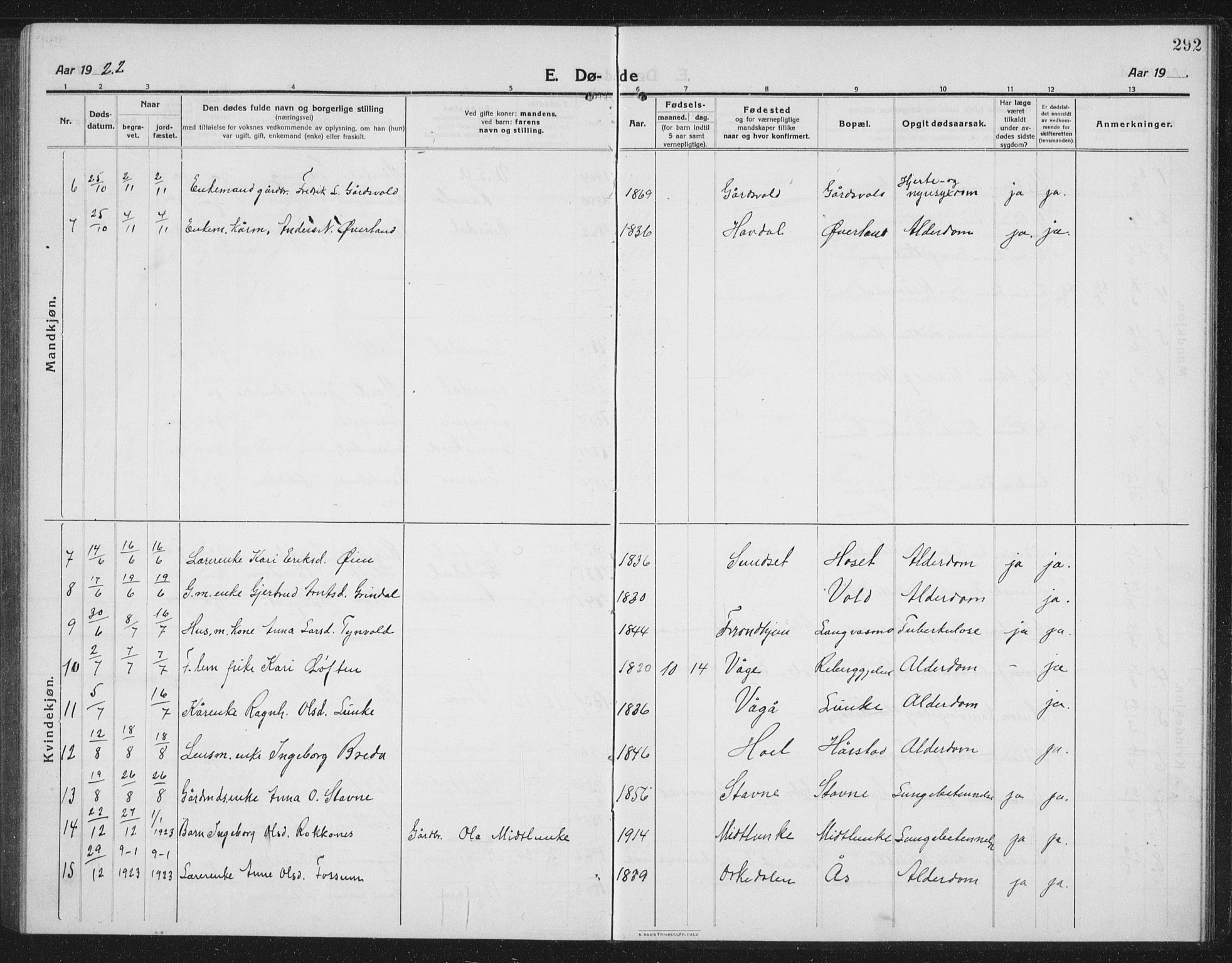 Ministerialprotokoller, klokkerbøker og fødselsregistre - Sør-Trøndelag, AV/SAT-A-1456/674/L0877: Parish register (copy) no. 674C04, 1913-1940, p. 292