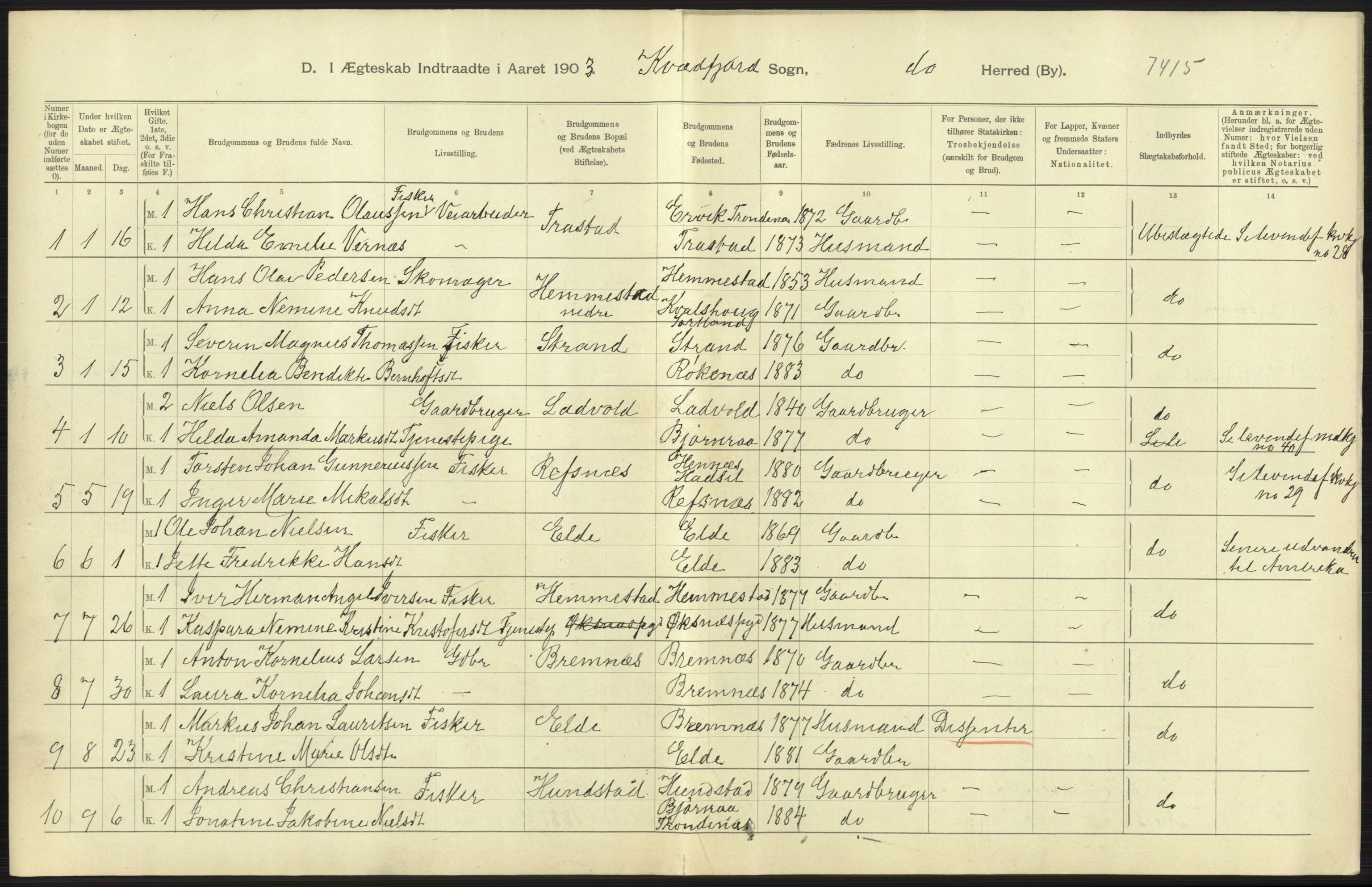 Statistisk sentralbyrå, Sosiodemografiske emner, Befolkning, AV/RA-S-2228/D/Df/Dfa/Dfaa/L0021: Tromsø amt: Fødte, gifte, døde., 1903, p. 367