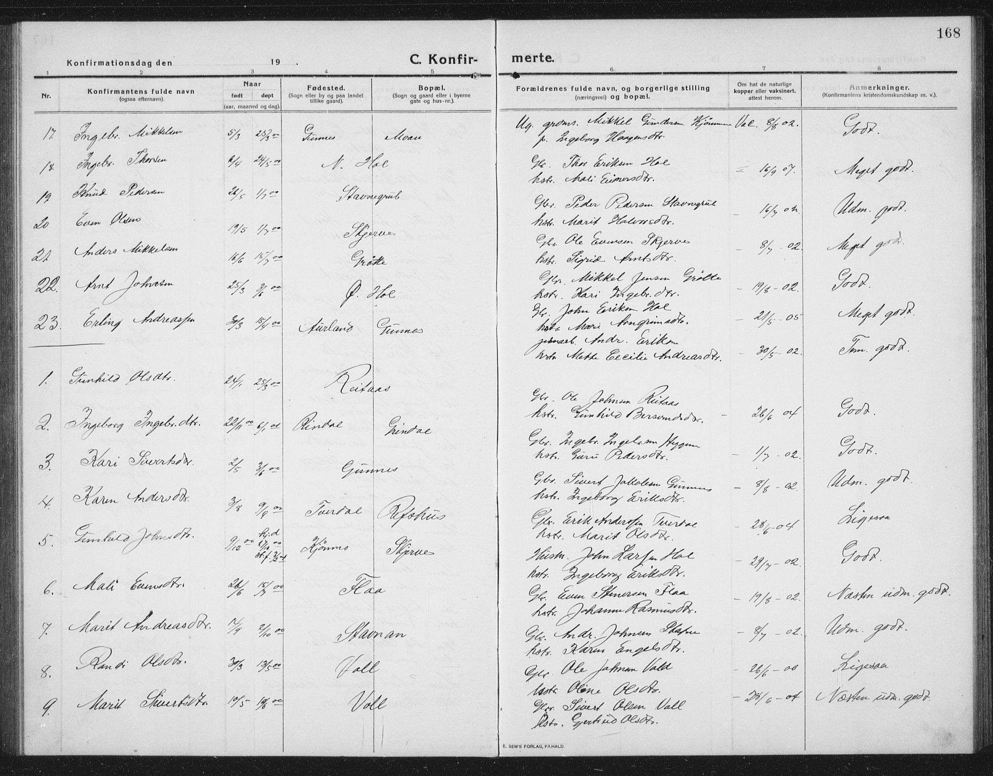 Ministerialprotokoller, klokkerbøker og fødselsregistre - Sør-Trøndelag, SAT/A-1456/674/L0877: Parish register (copy) no. 674C04, 1913-1940, p. 168