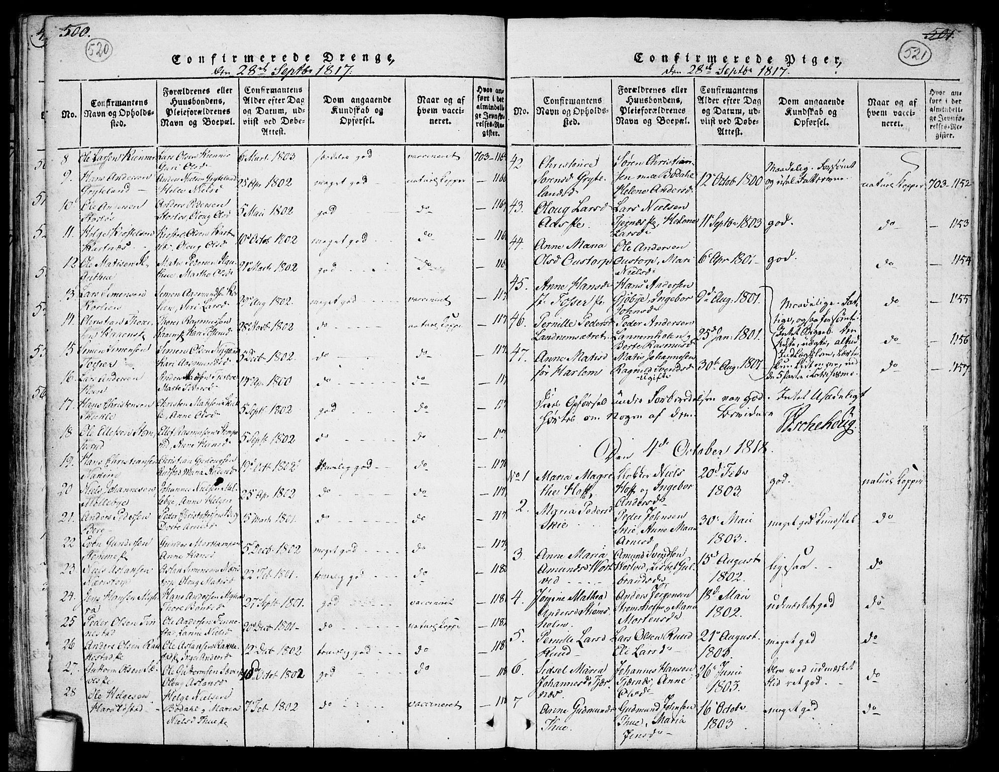 Rakkestad prestekontor Kirkebøker, SAO/A-2008/F/Fa/L0006: Parish register (official) no. I 6, 1814-1824, p. 520-521