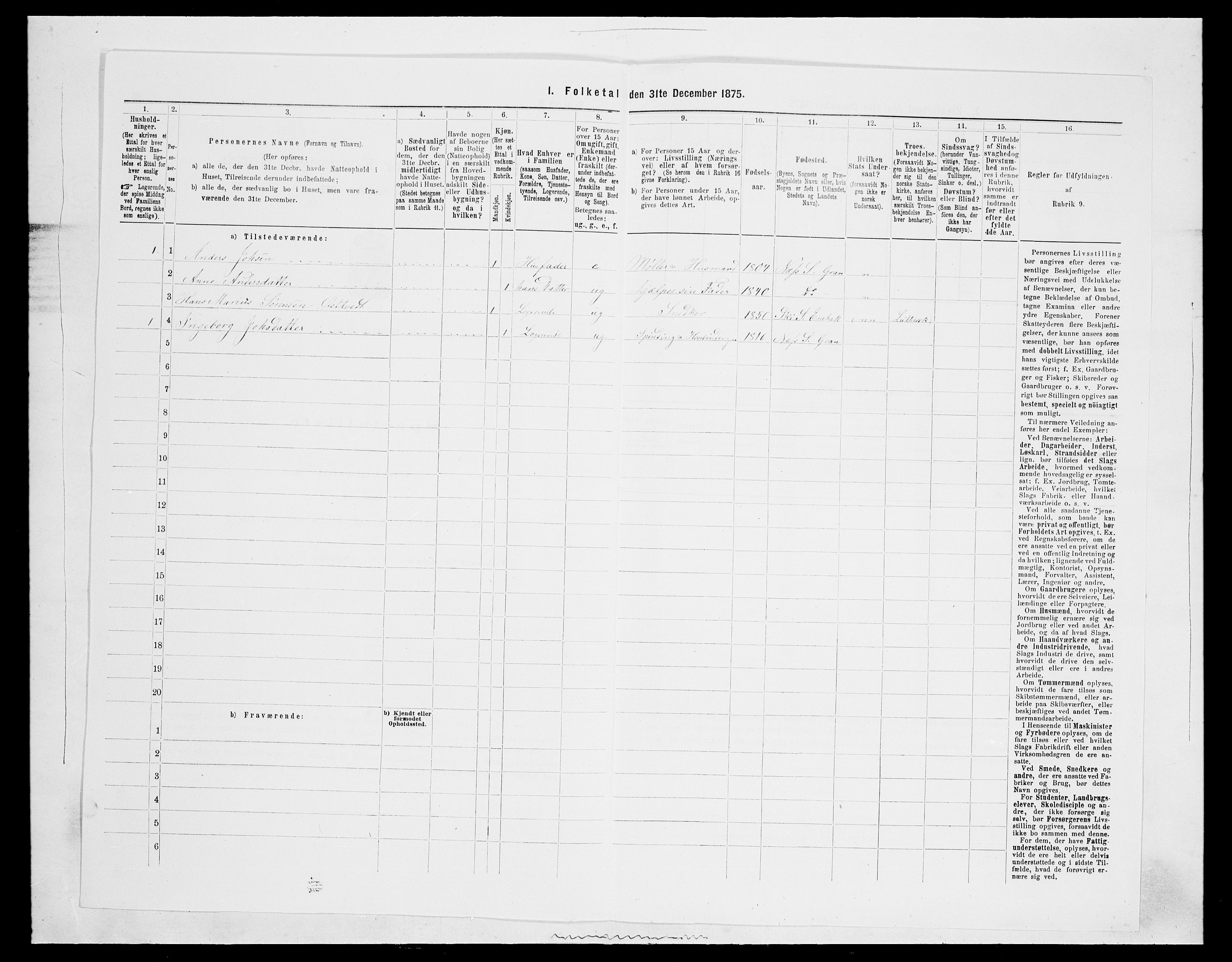 SAH, 1875 census for 0534P Gran, 1875, p. 433