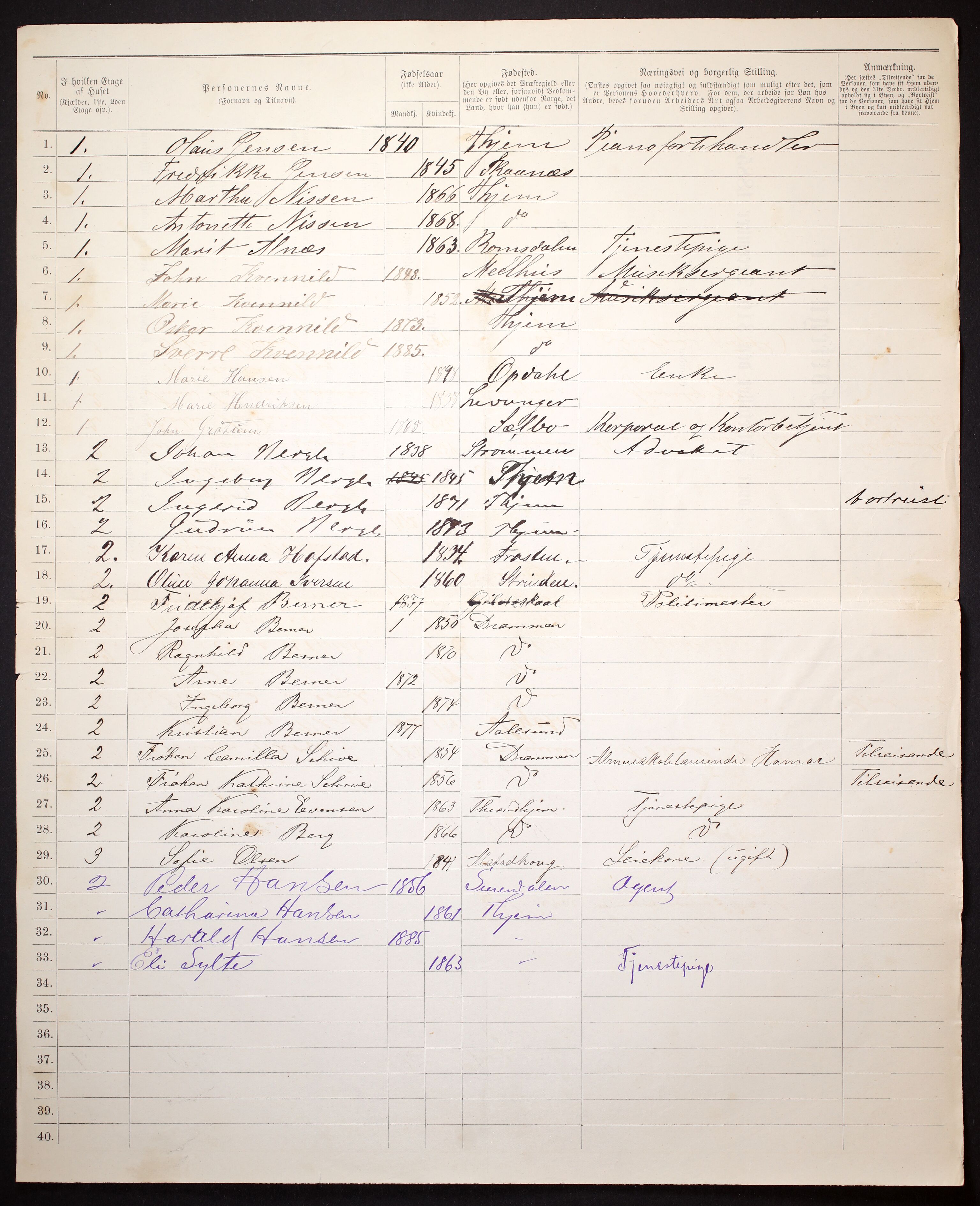 SAT, 1885 census for 1601 Trondheim, 1885, p. 1100