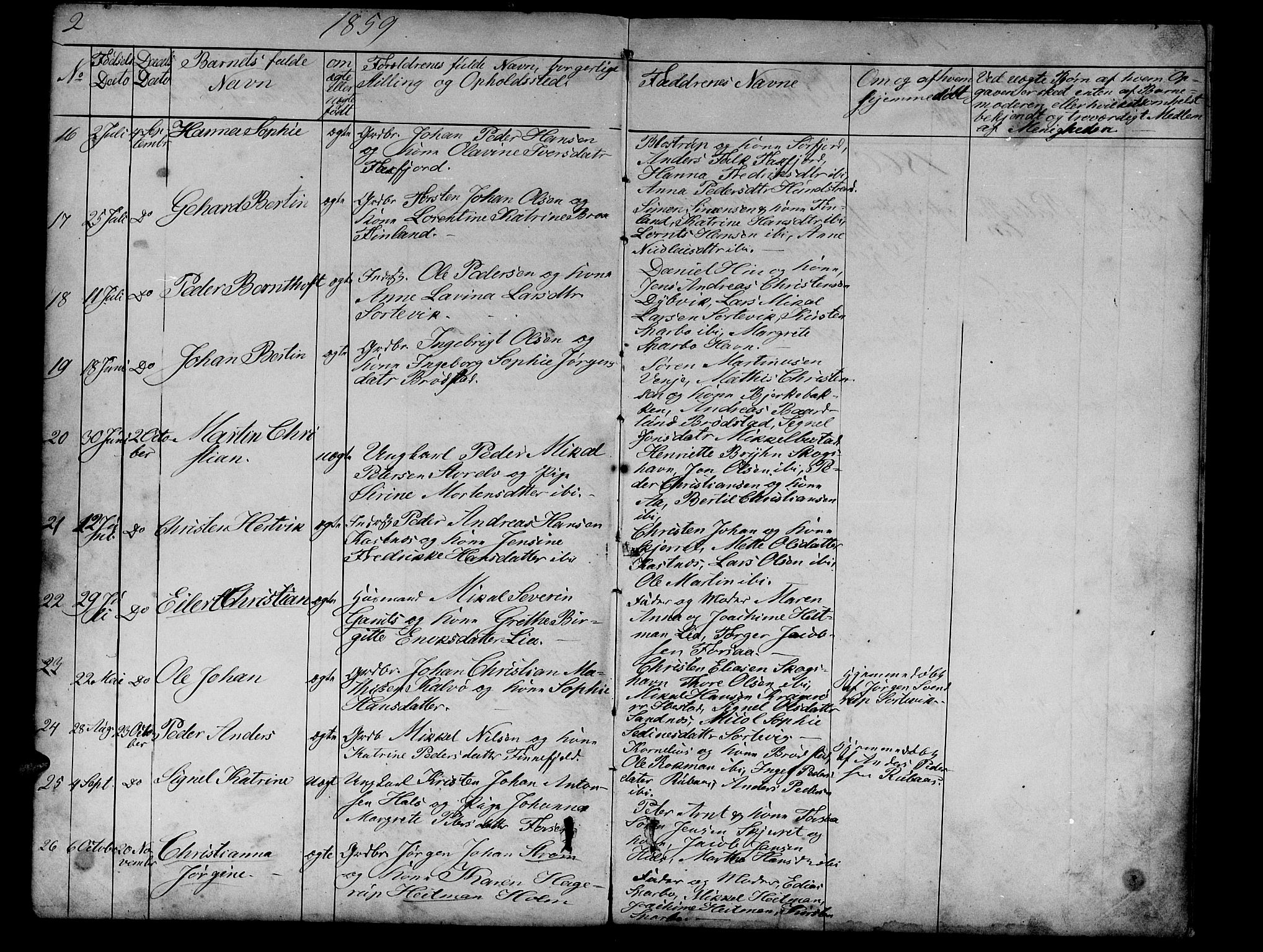 Tranøy sokneprestkontor, SATØ/S-1313/I/Ia/Iab/L0012klokker: Parish register (copy) no. 12, 1859-1874, p. 2