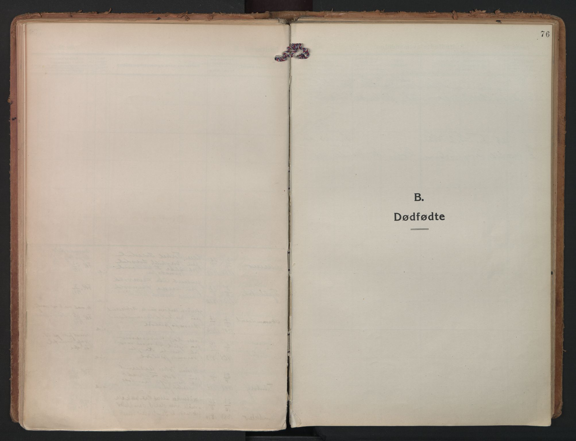 Rakkestad prestekontor Kirkebøker, SAO/A-2008/F/Fb/L0003: Parish register (official) no. II 3, 1920-1940, p. 76