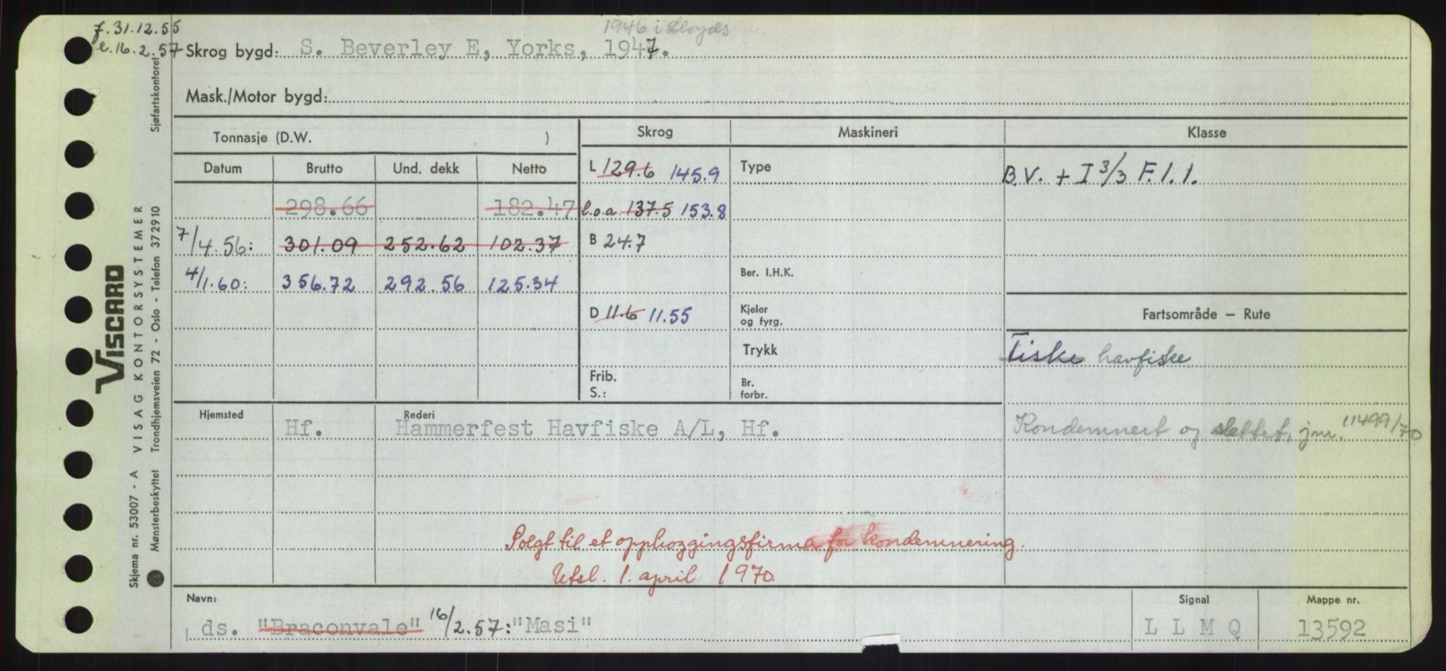 Sjøfartsdirektoratet med forløpere, Skipsmålingen, AV/RA-S-1627/H/Hd/L0024: Fartøy, M-Mim, p. 389