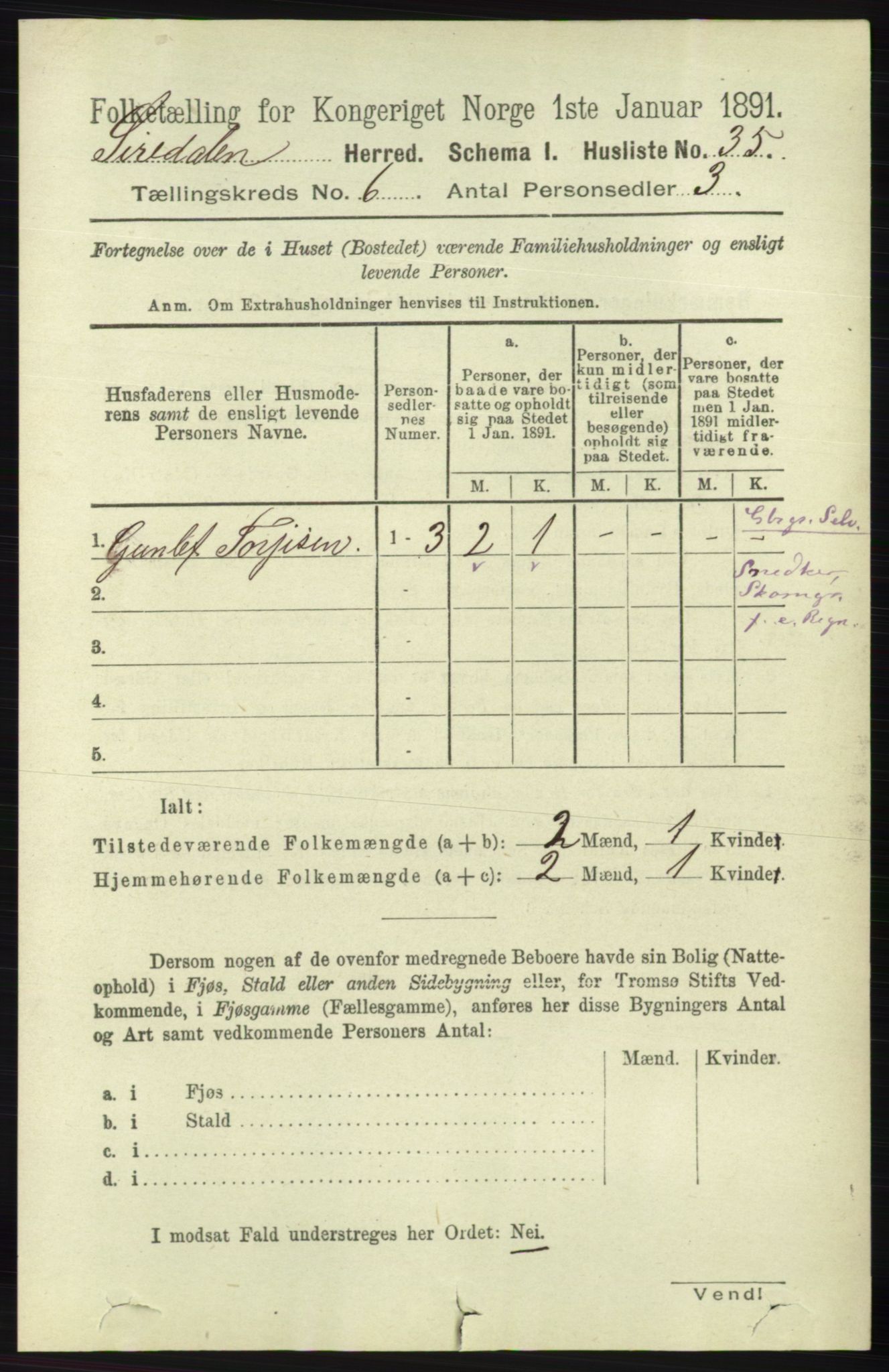 RA, 1891 census for 1046 Sirdal, 1891, p. 1626