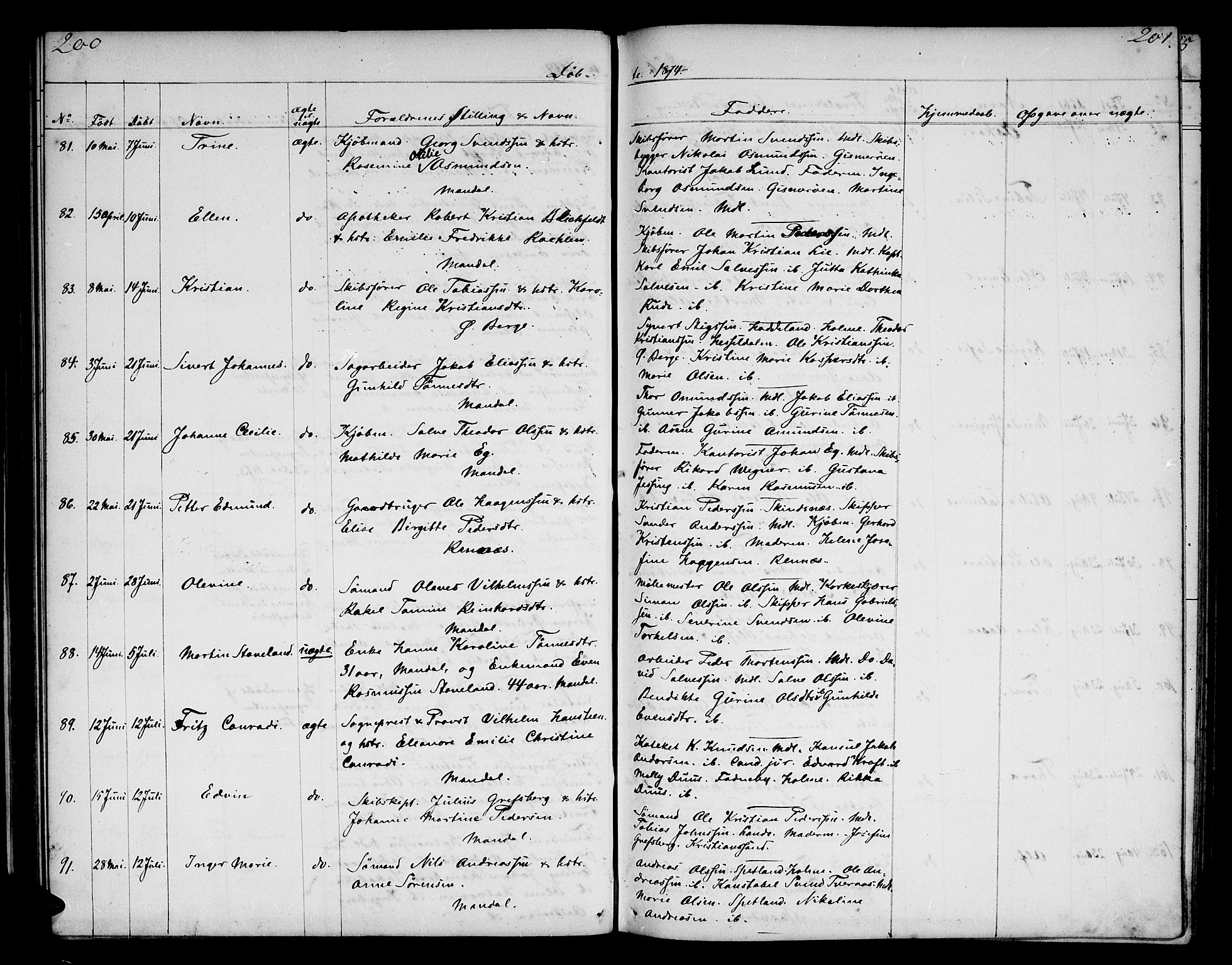 Mandal sokneprestkontor, SAK/1111-0030/F/Fb/Fba/L0009: Parish register (copy) no. B 3, 1867-1877, p. 200-201