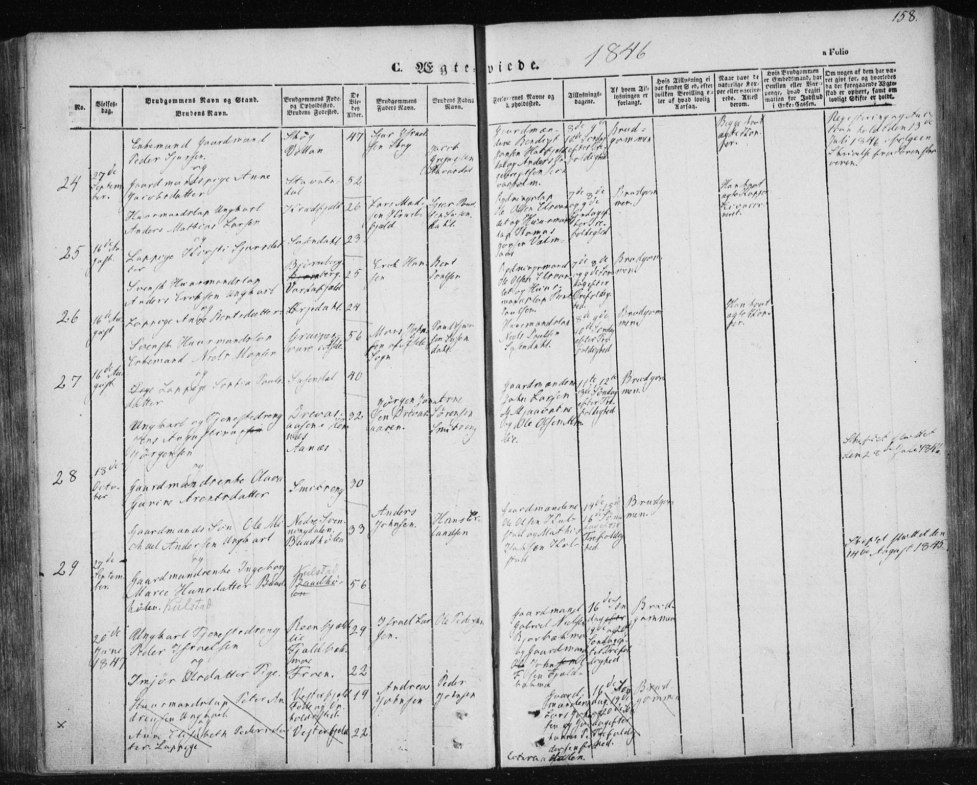 Ministerialprotokoller, klokkerbøker og fødselsregistre - Nordland, AV/SAT-A-1459/820/L0291: Parish register (official) no. 820A12, 1846-1854, p. 158