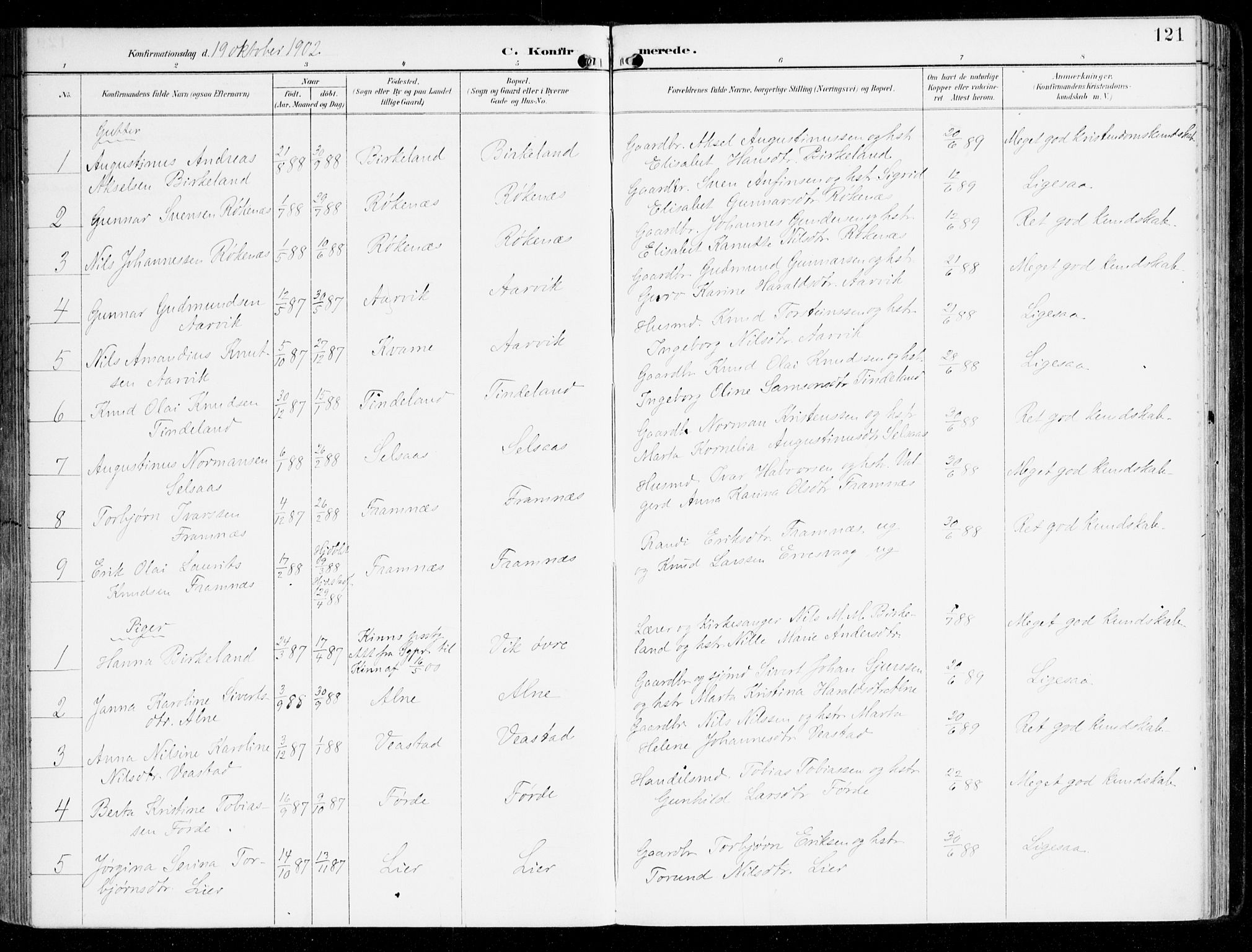 Sveio Sokneprestembete, AV/SAB-A-78501/H/Haa: Parish register (official) no. D 2, 1894-1916, p. 121