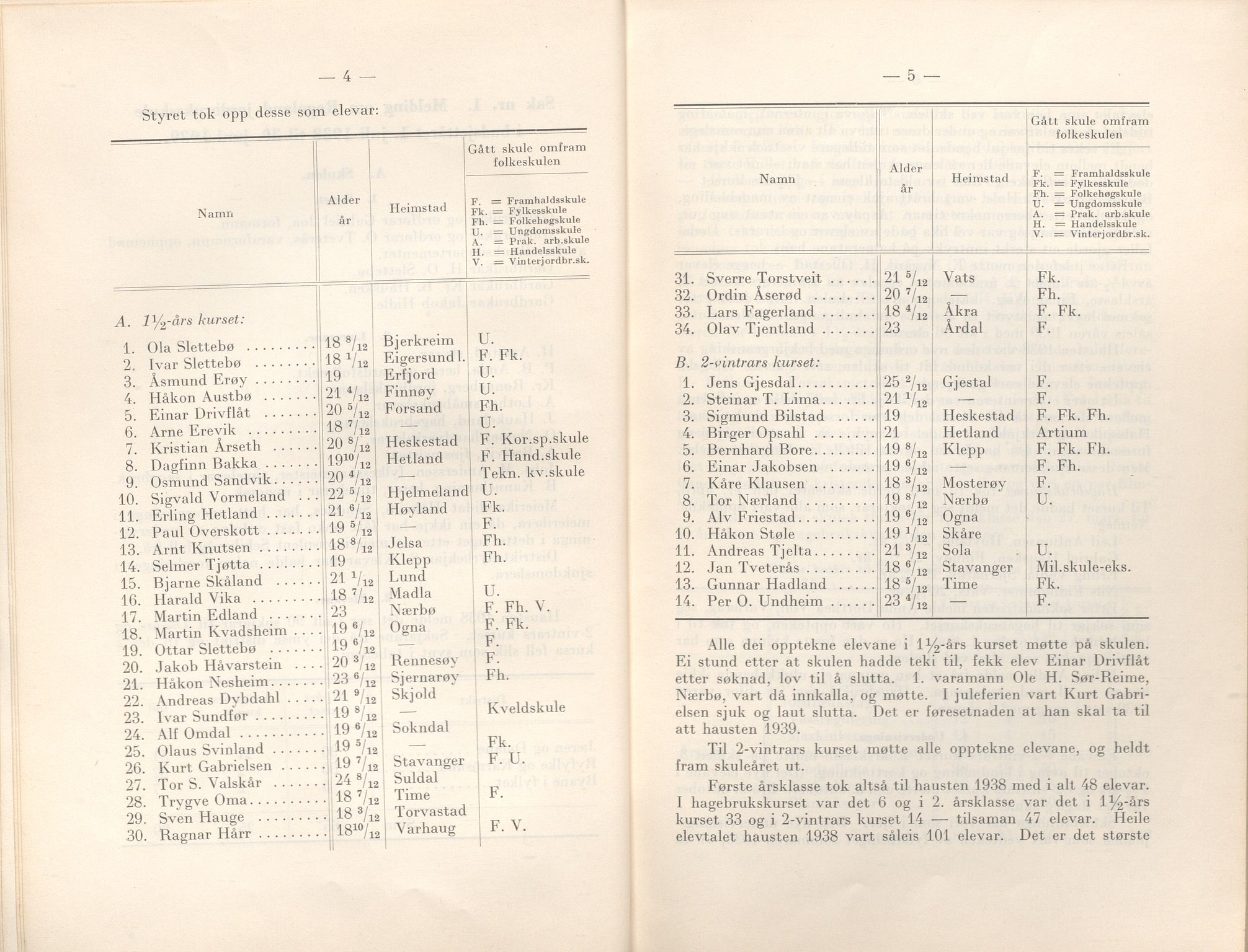 Rogaland fylkeskommune - Fylkesrådmannen , IKAR/A-900/A/Aa/Aaa/L0059: Møtebok , 1940, p. 4-5