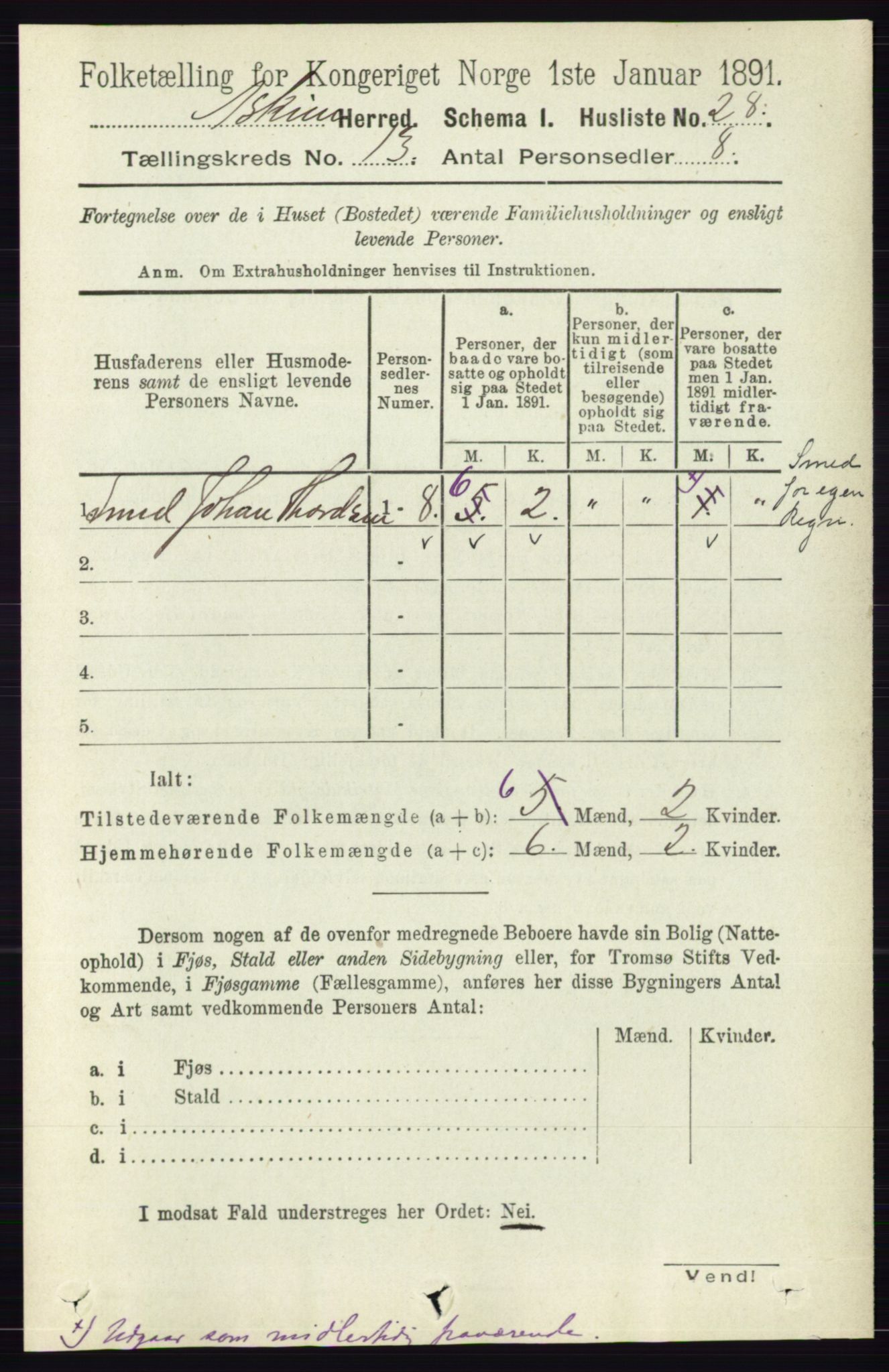 RA, 1891 census for 0124 Askim, 1891, p. 2038