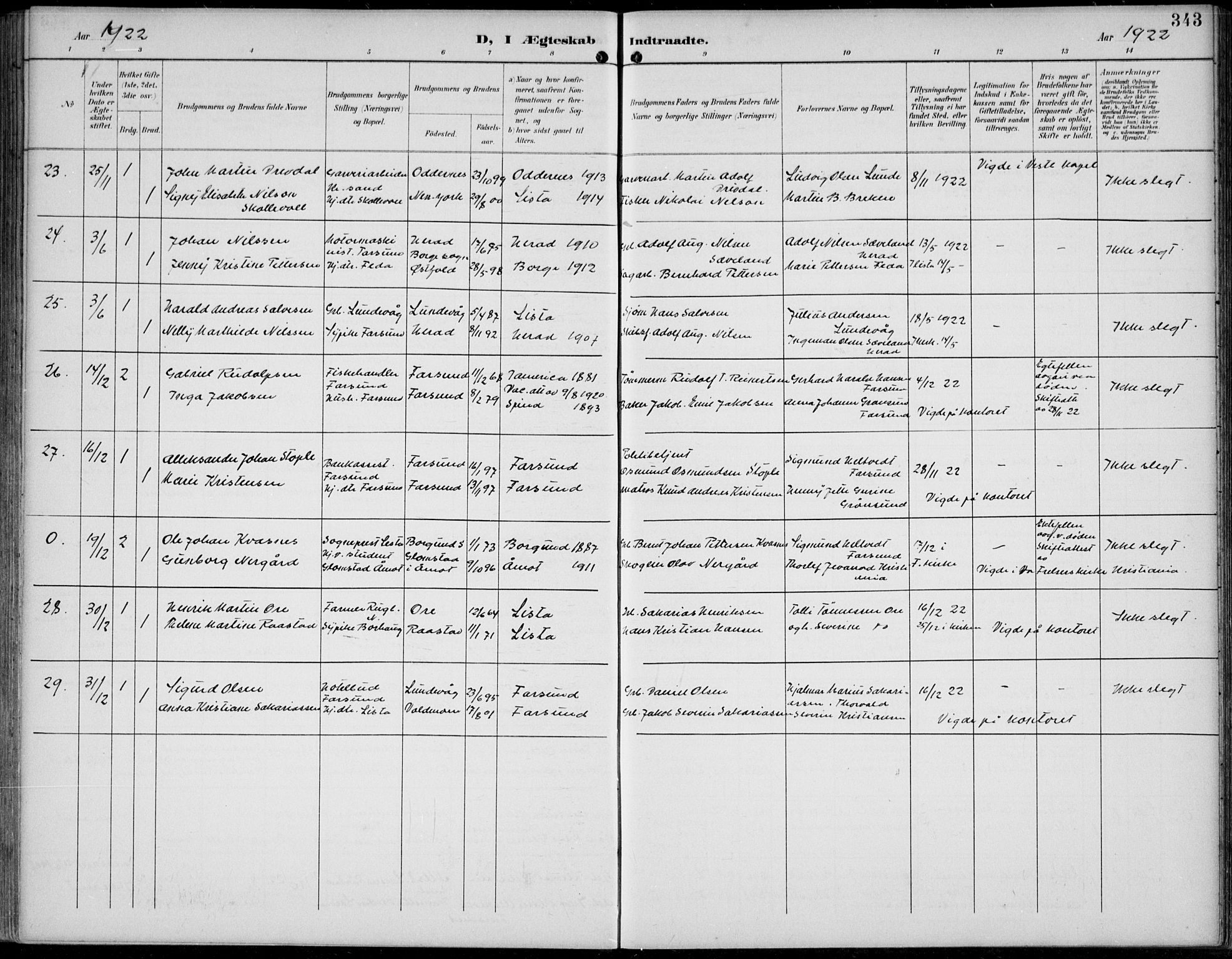 Lista sokneprestkontor, AV/SAK-1111-0027/F/Fb/L0005: Parish register (copy) no. B 5, 1892-1923, p. 343