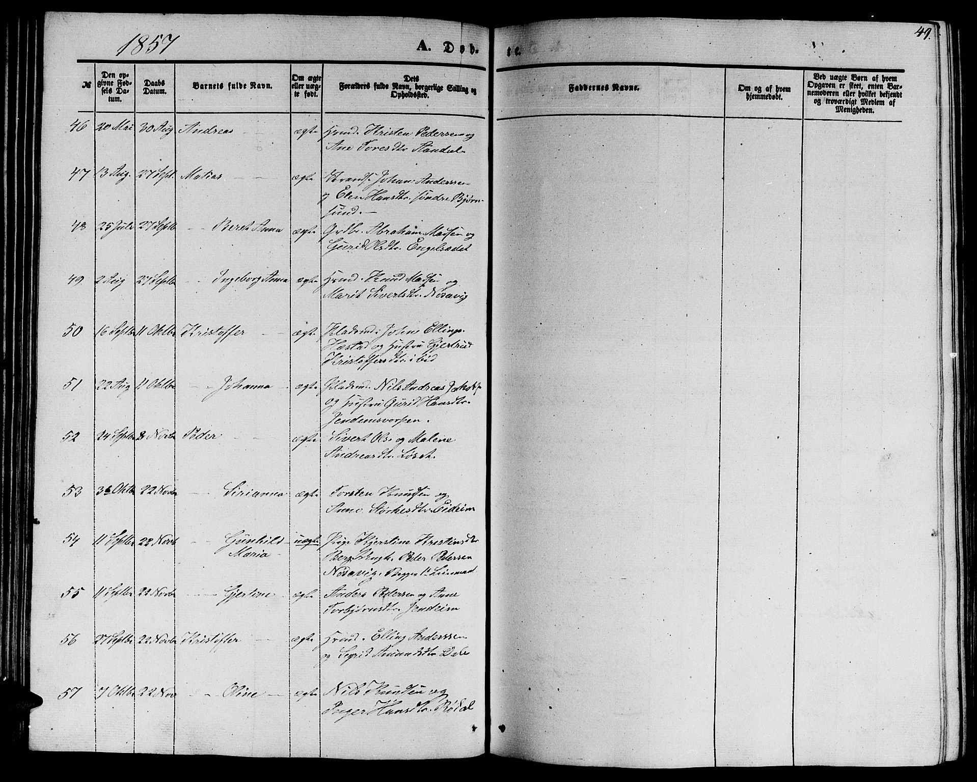 Ministerialprotokoller, klokkerbøker og fødselsregistre - Møre og Romsdal, AV/SAT-A-1454/565/L0753: Parish register (copy) no. 565C02, 1845-1870, p. 49