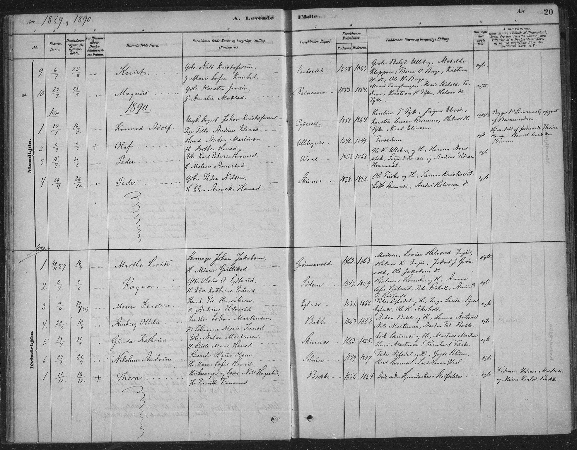 Sandsvær kirkebøker, AV/SAKO-A-244/F/Fe/L0001: Parish register (official) no. V 1, 1878-1936, p. 20