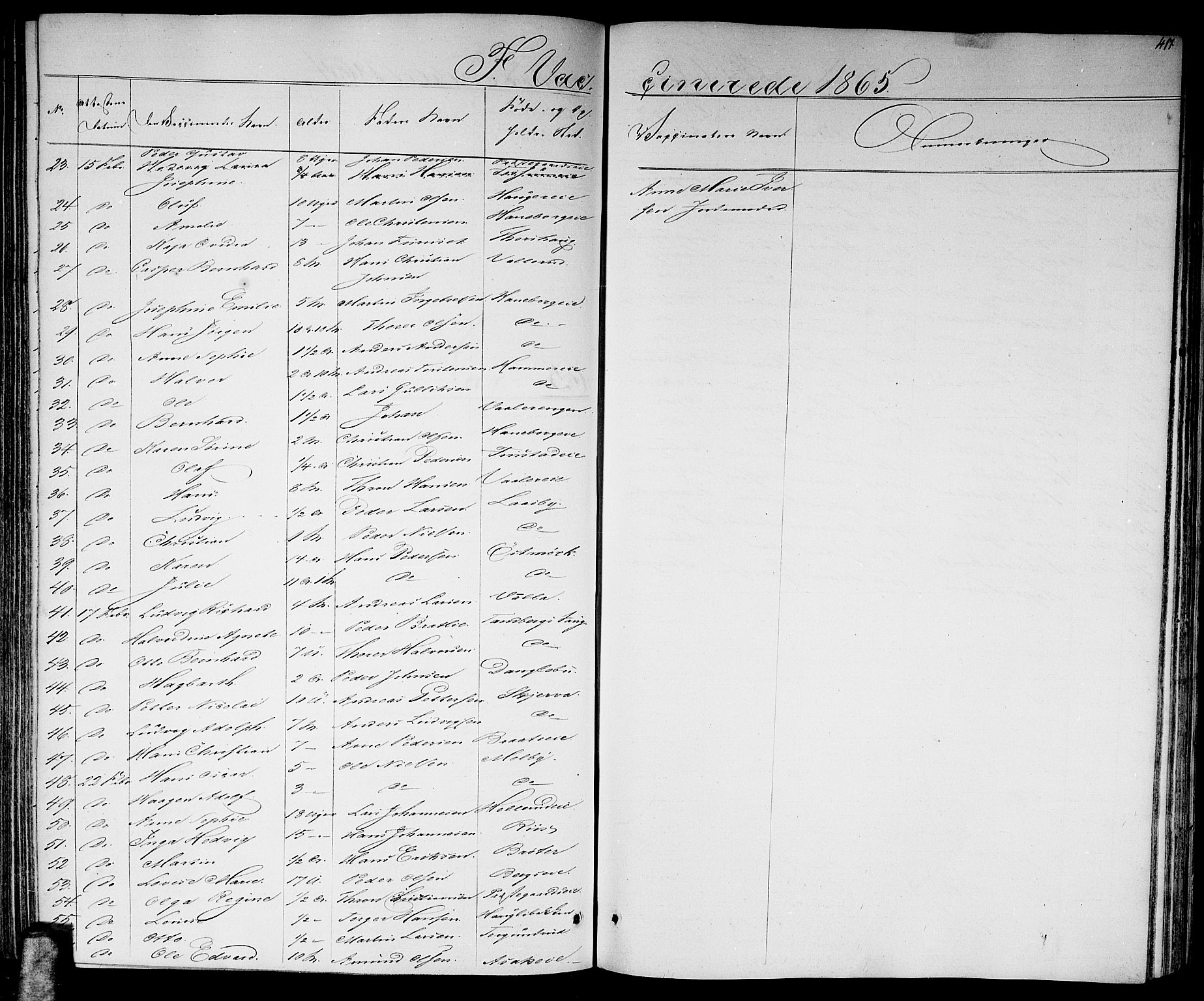 Skedsmo prestekontor Kirkebøker, AV/SAO-A-10033a/G/Ga/L0002: Parish register (copy) no. I 2, 1855-1872, p. 417