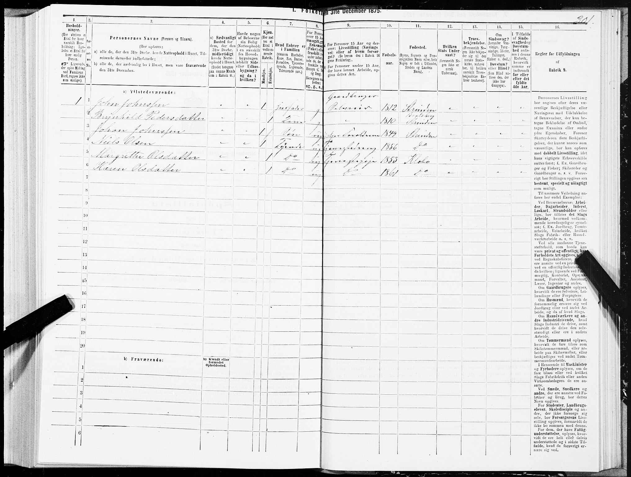 SAT, 1875 census for 1660P Strinda, 1875, p. 3301
