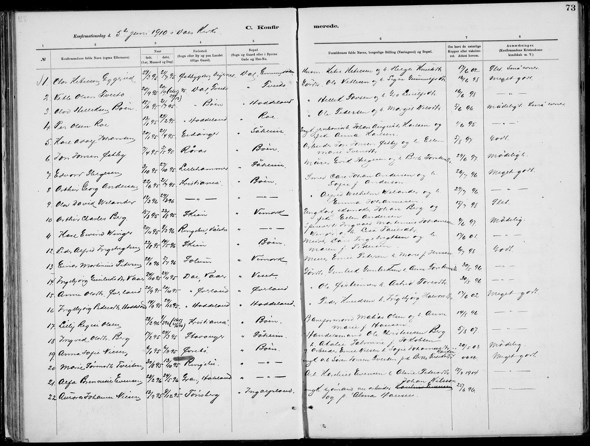 Rjukan kirkebøker, SAKO/A-294/F/Fa/L0001: Parish register (official) no. 1, 1878-1912, p. 73