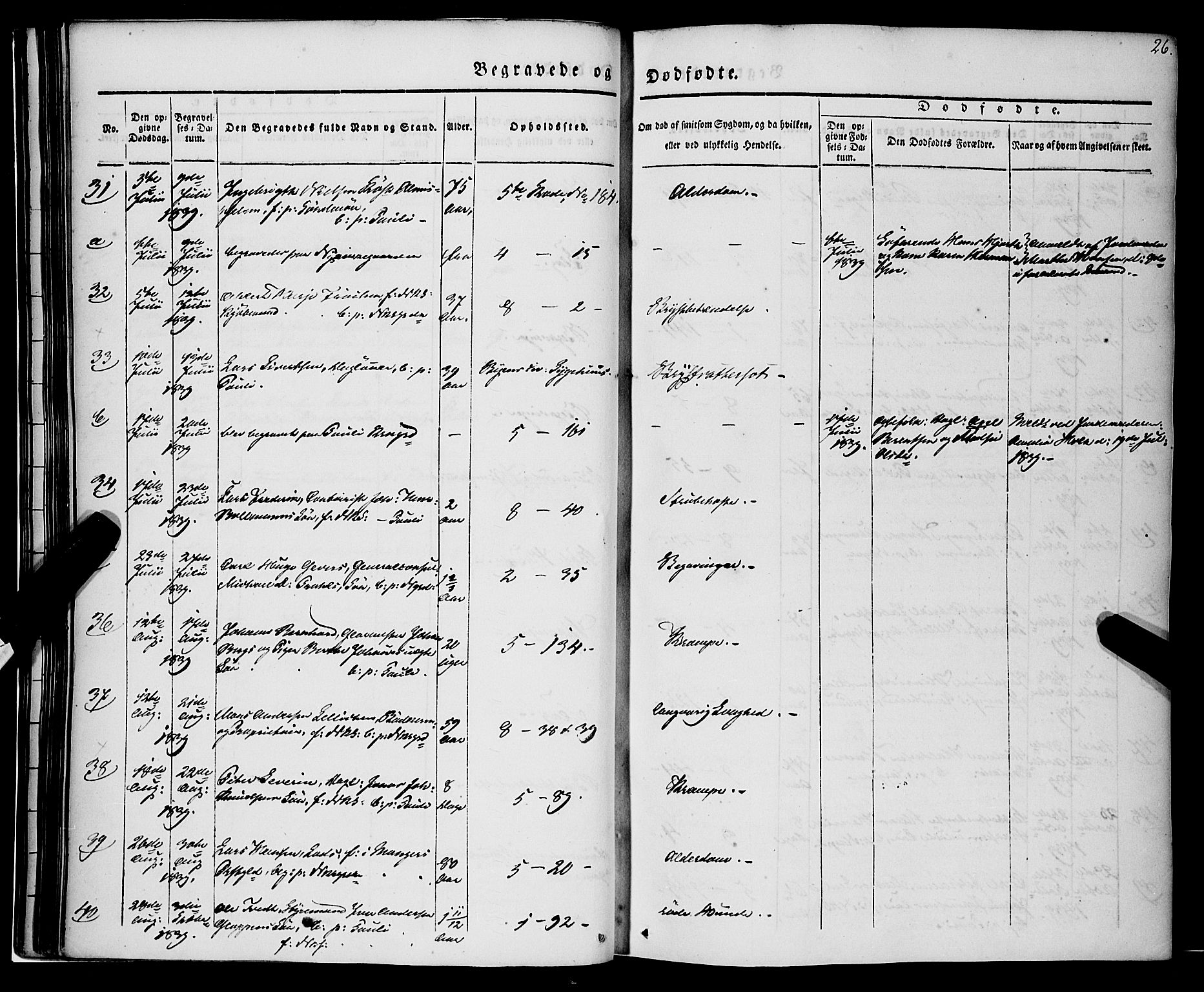 Nykirken Sokneprestembete, AV/SAB-A-77101/H/Haa/L0041: Parish register (official) no. E 1, 1833-1850, p. 26