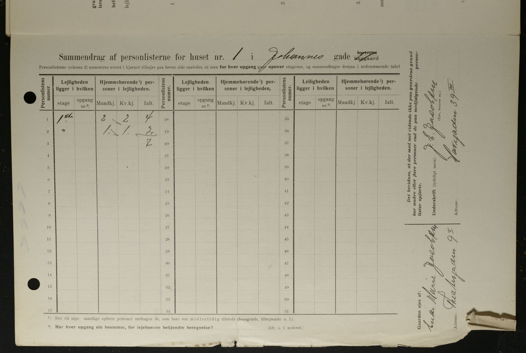 OBA, Municipal Census 1908 for Kristiania, 1908, p. 42147