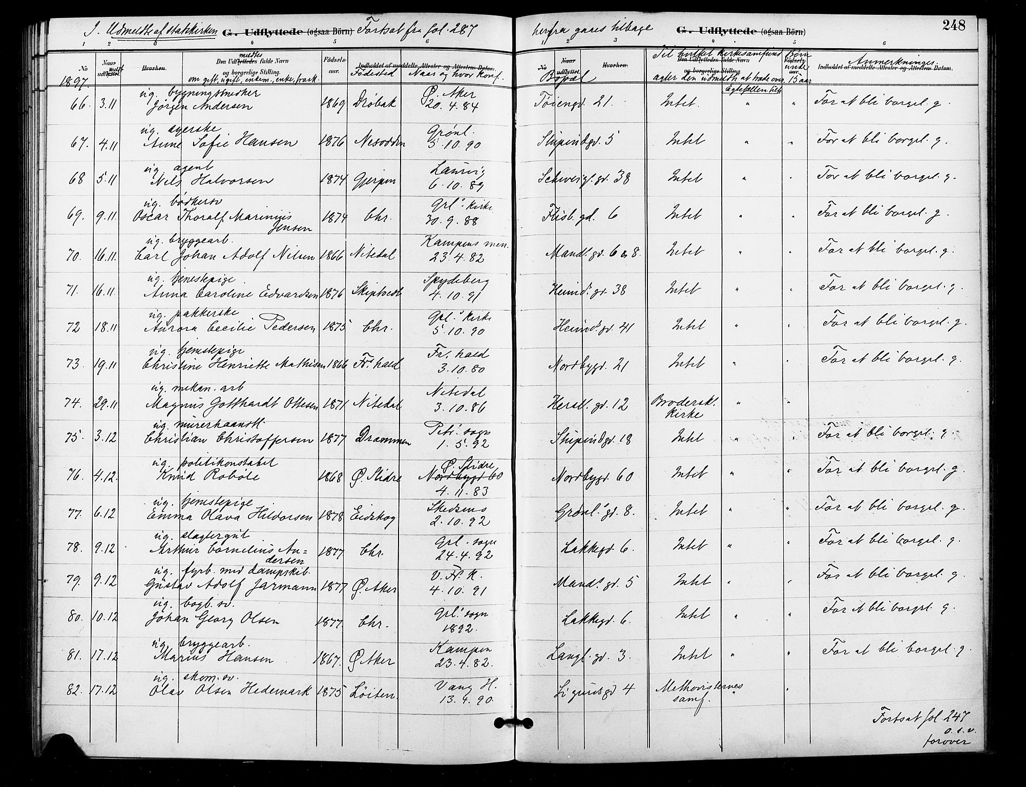 Grønland prestekontor Kirkebøker, AV/SAO-A-10848/F/Fa/L0011: Parish register (official) no. 11, 1892-1907, p. 248