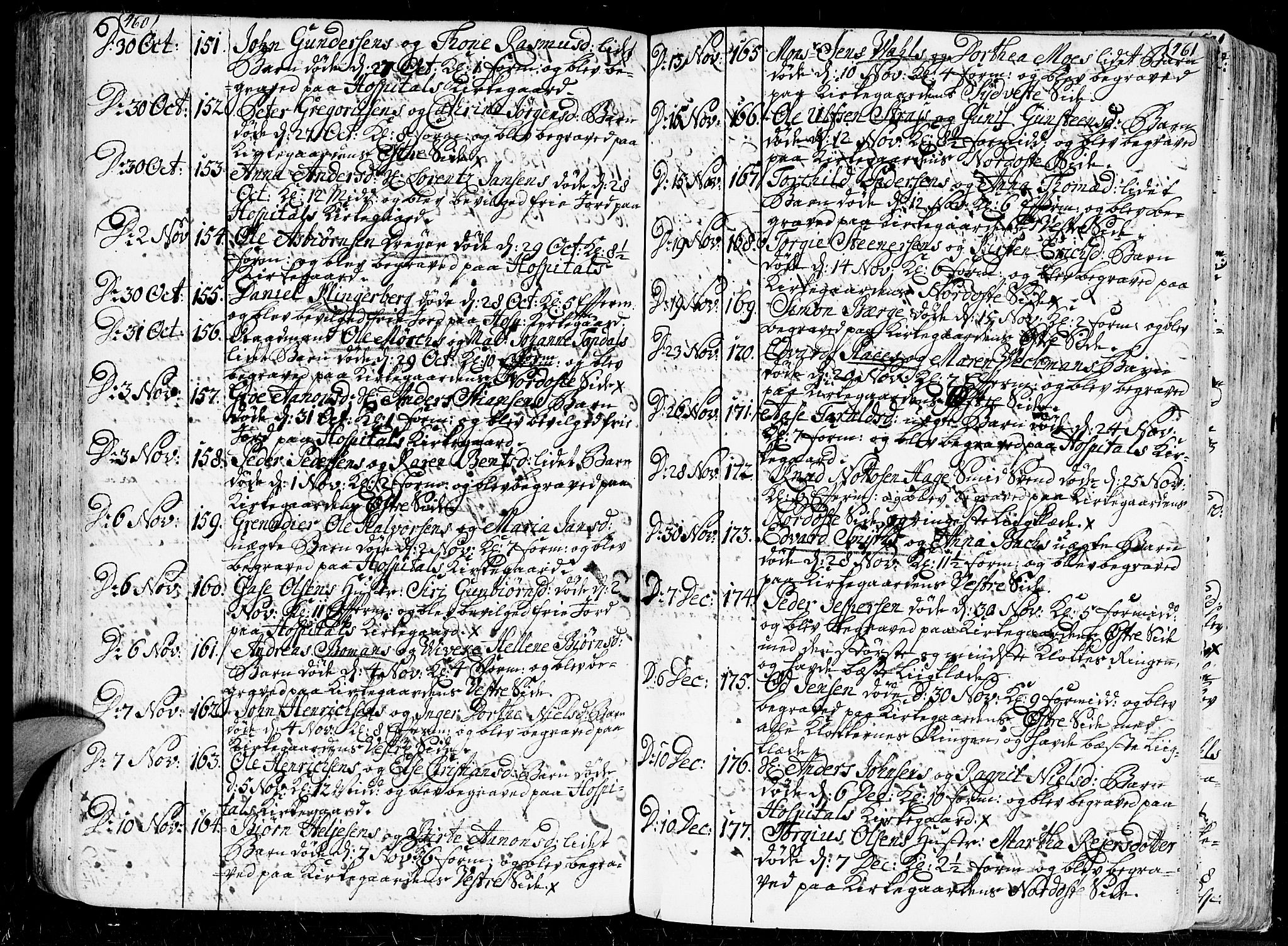Kristiansand domprosti, SAK/1112-0006/F/Fa/L0001: Parish register (official) no. A 1, 1734-1793, p. 460-461