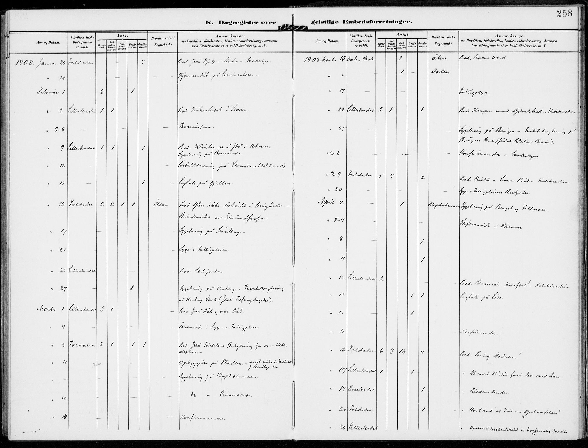 Alvdal prestekontor, AV/SAH-PREST-060/H/Ha/Haa/L0004: Parish register (official) no. 4, 1907-1919, p. 258