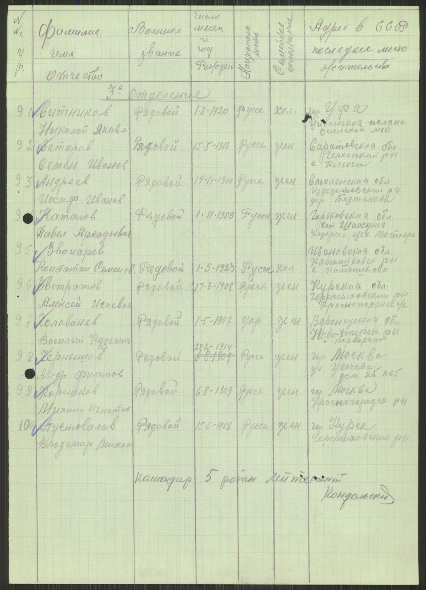 Flyktnings- og fangedirektoratet, Repatrieringskontoret, AV/RA-S-1681/D/Db/L0015: Displaced Persons (DPs) og sivile tyskere, 1945-1948, p. 667