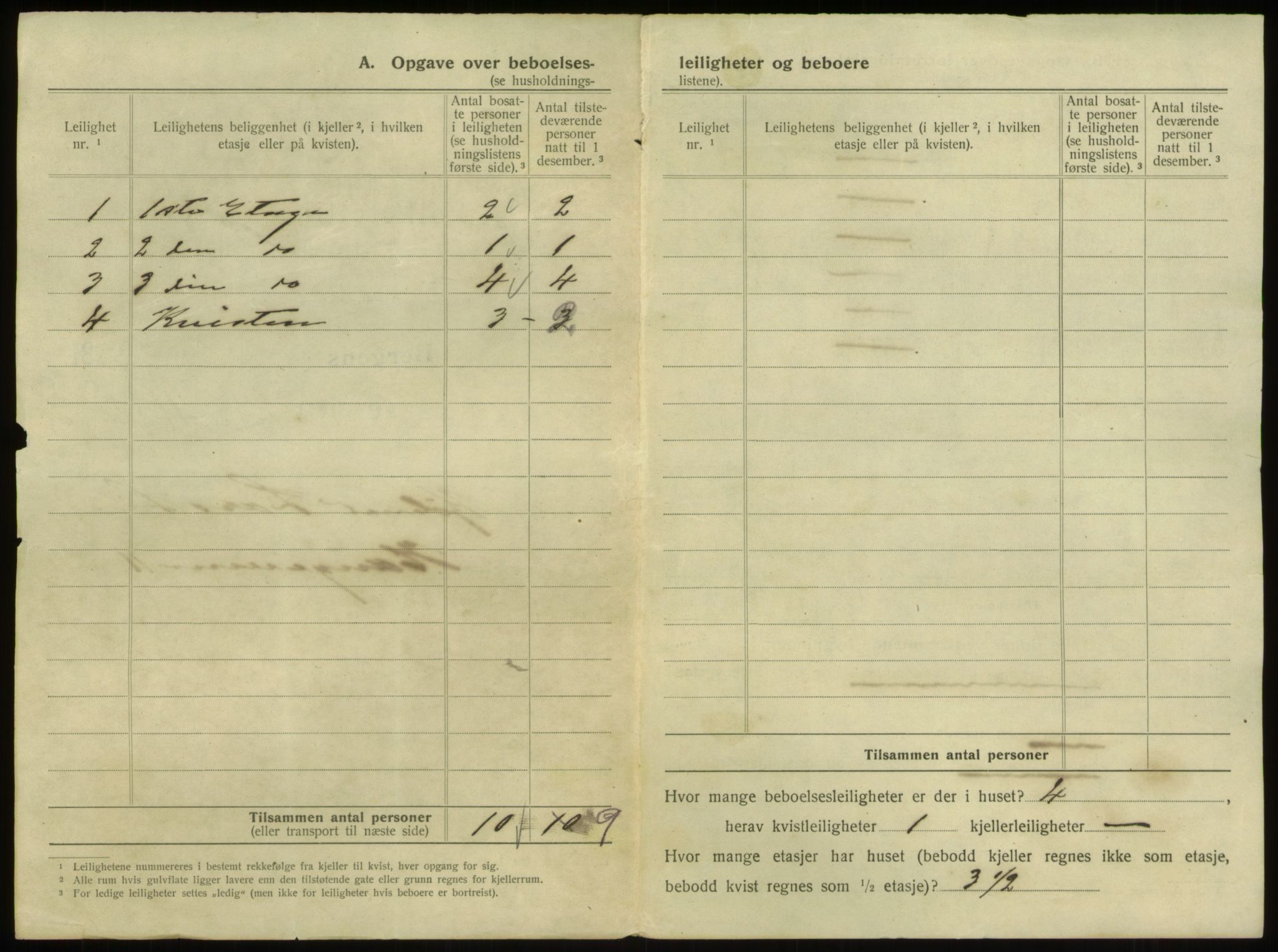 SAB, 1920 census for Bergen, 1920, p. 2907