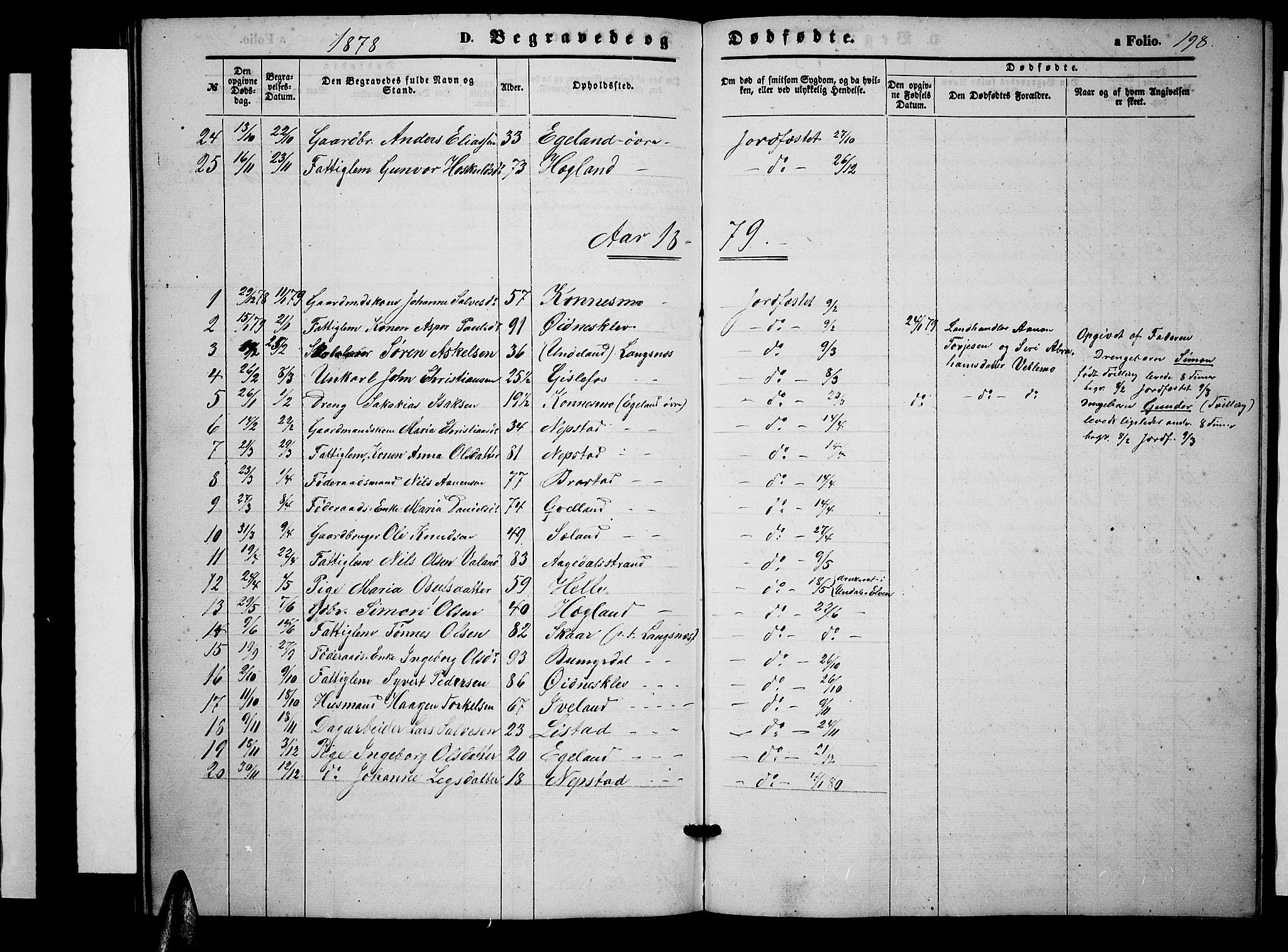 Nord-Audnedal sokneprestkontor, AV/SAK-1111-0032/F/Fb/Fba/L0002: Parish register (copy) no. B 2, 1856-1882, p. 198