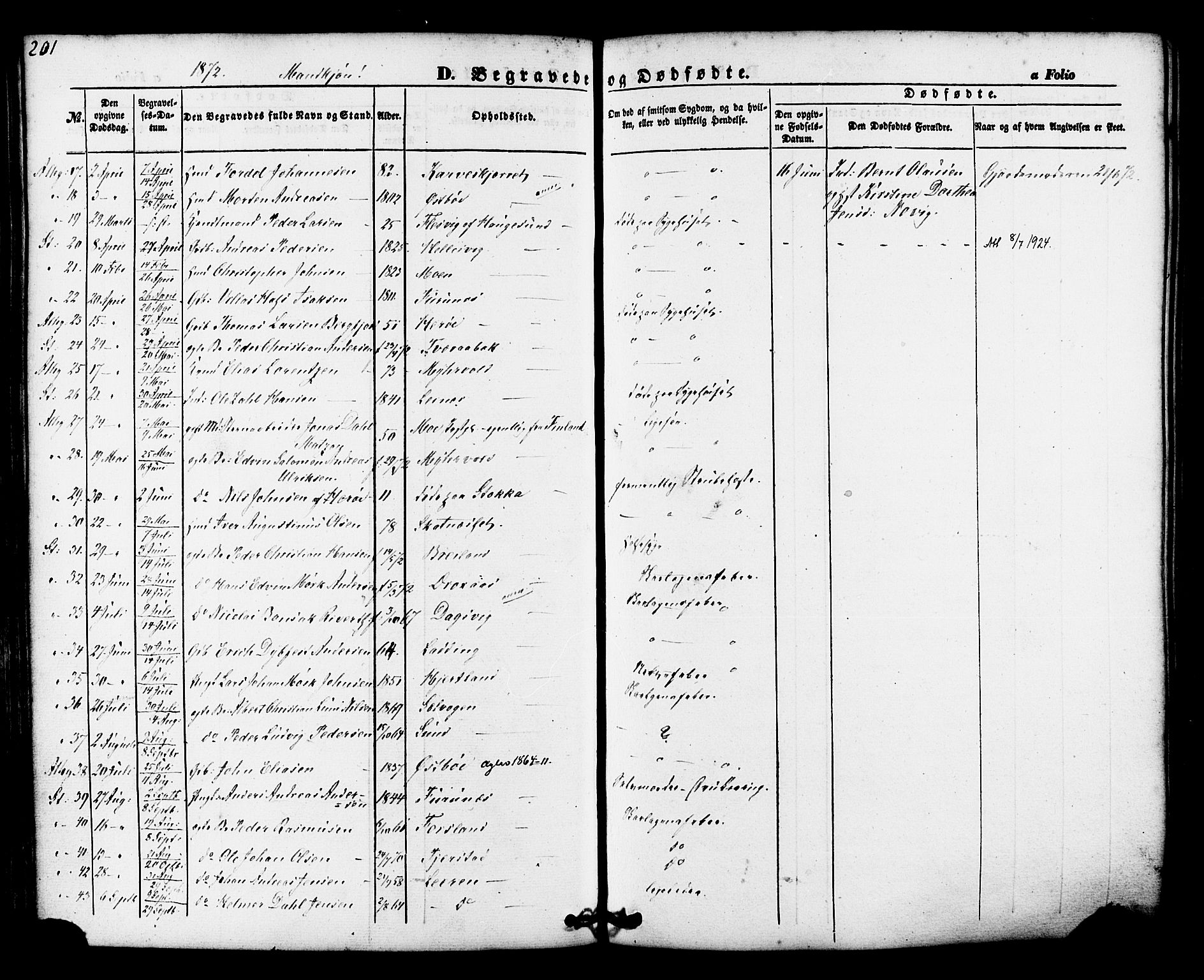 Ministerialprotokoller, klokkerbøker og fødselsregistre - Nordland, AV/SAT-A-1459/830/L0448: Parish register (official) no. 830A12, 1855-1878, p. 201